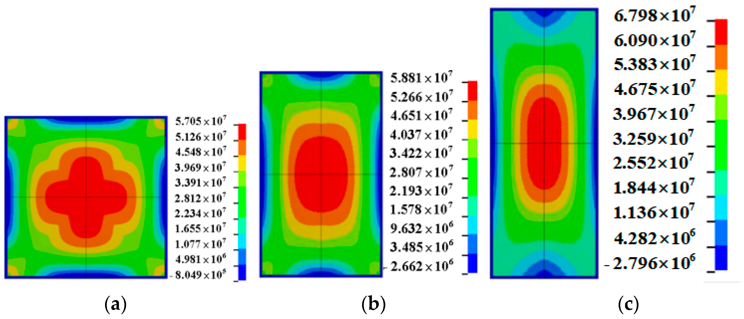 Sustainability 15 09325 g010