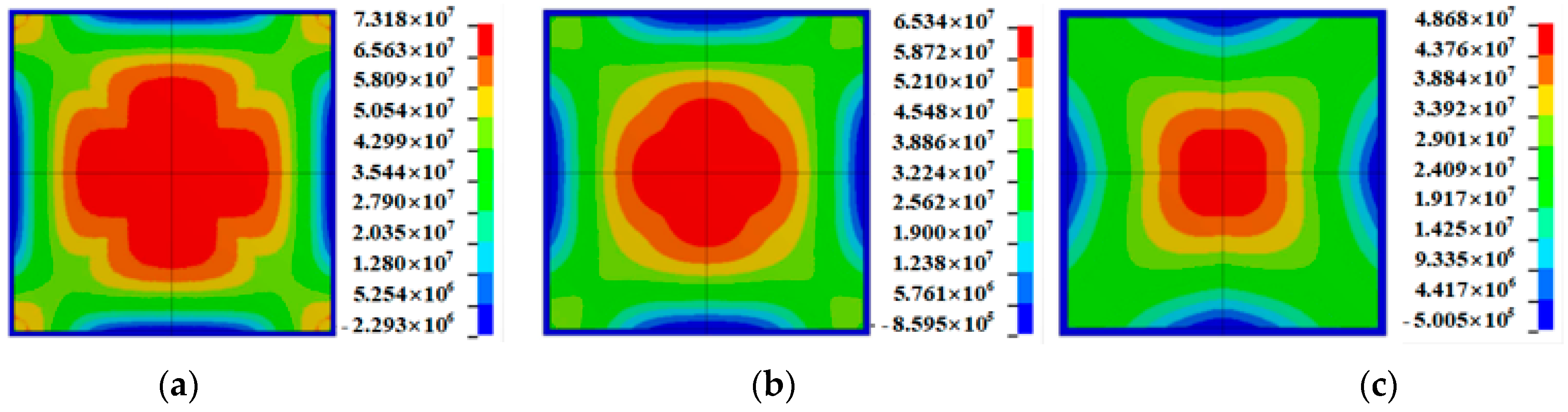 Sustainability 15 09325 g014