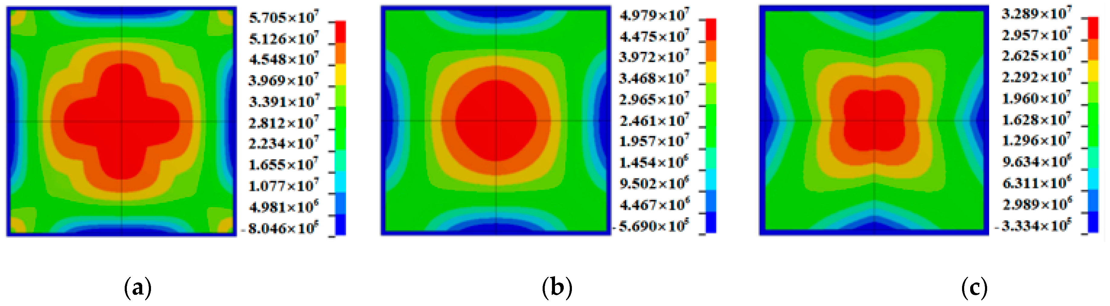 Sustainability 15 09325 g015