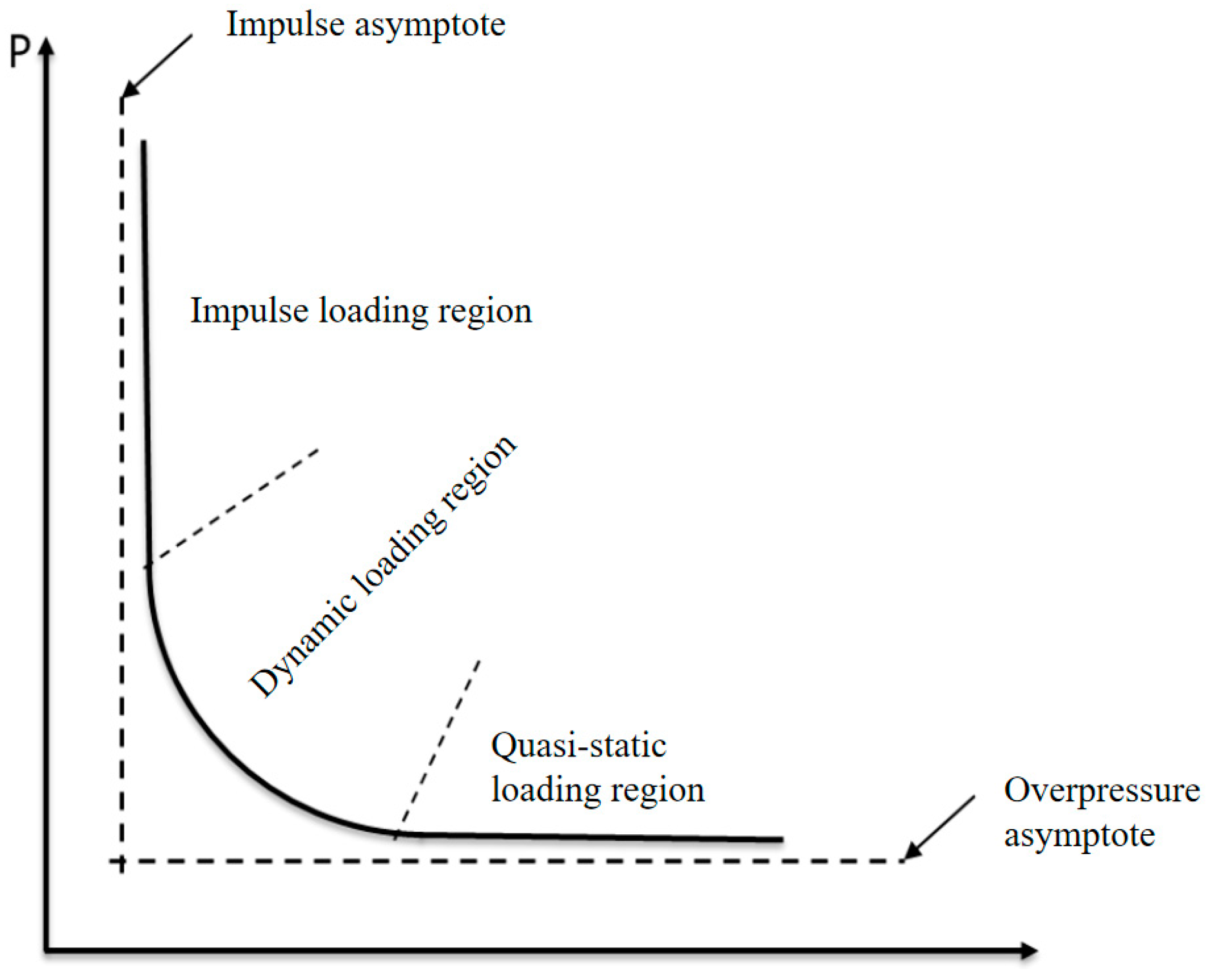 Sustainability 15 09325 g017