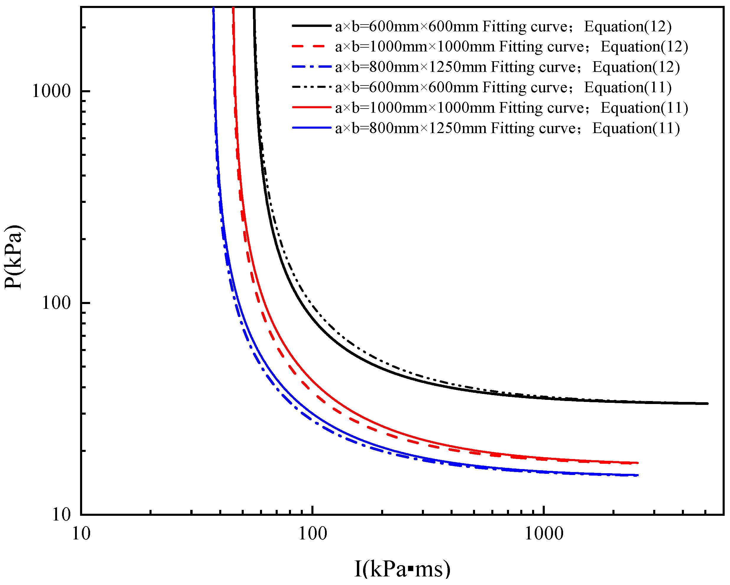 Sustainability 15 09325 g019