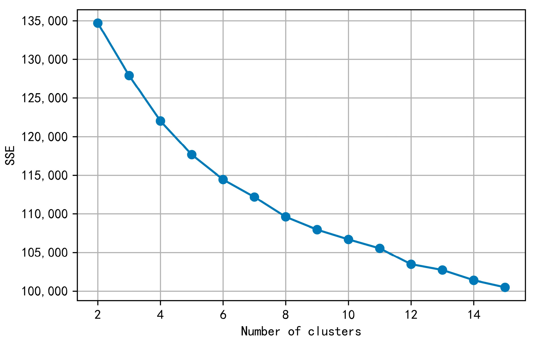 Sustainability 15 09328 g005 Sustainability 15 09328 g005