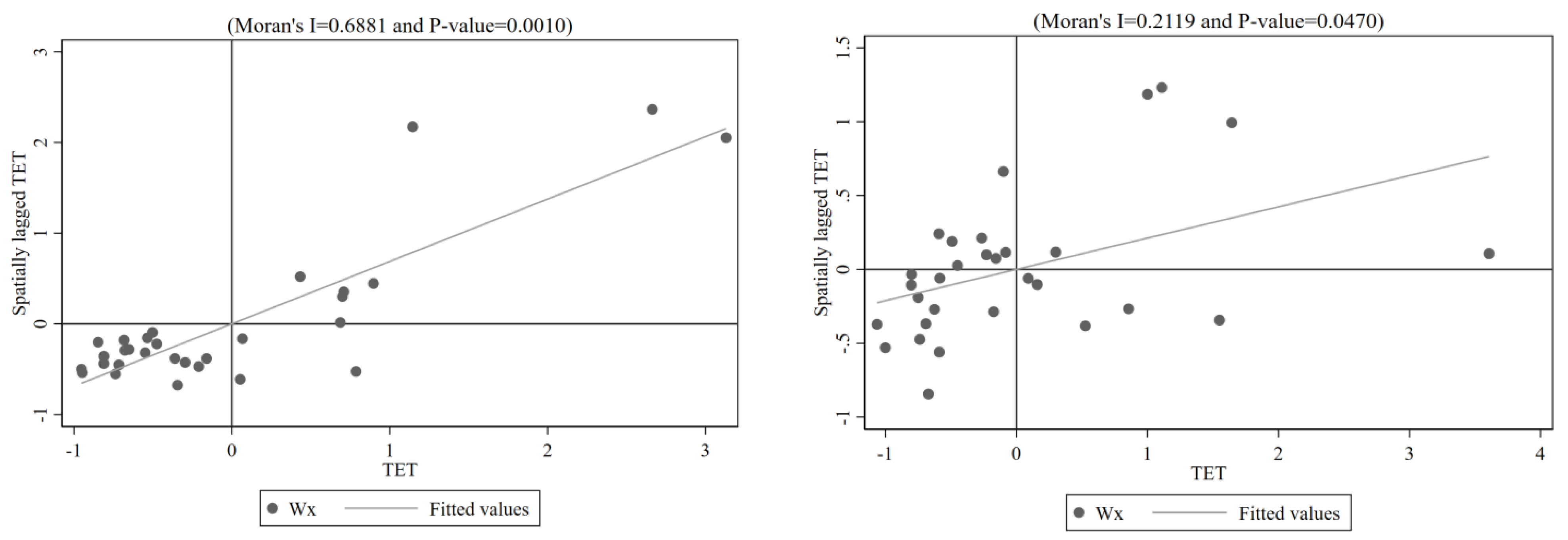 Sustainability 15 09332 g001