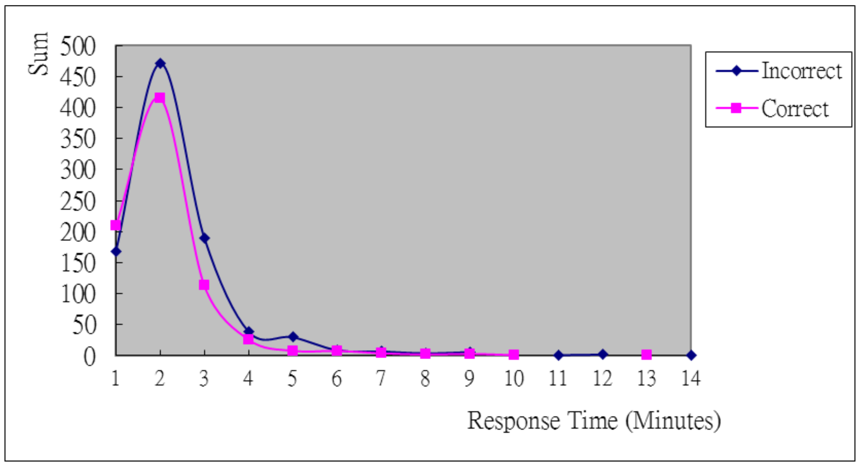 Sustainability 15 09337 g002