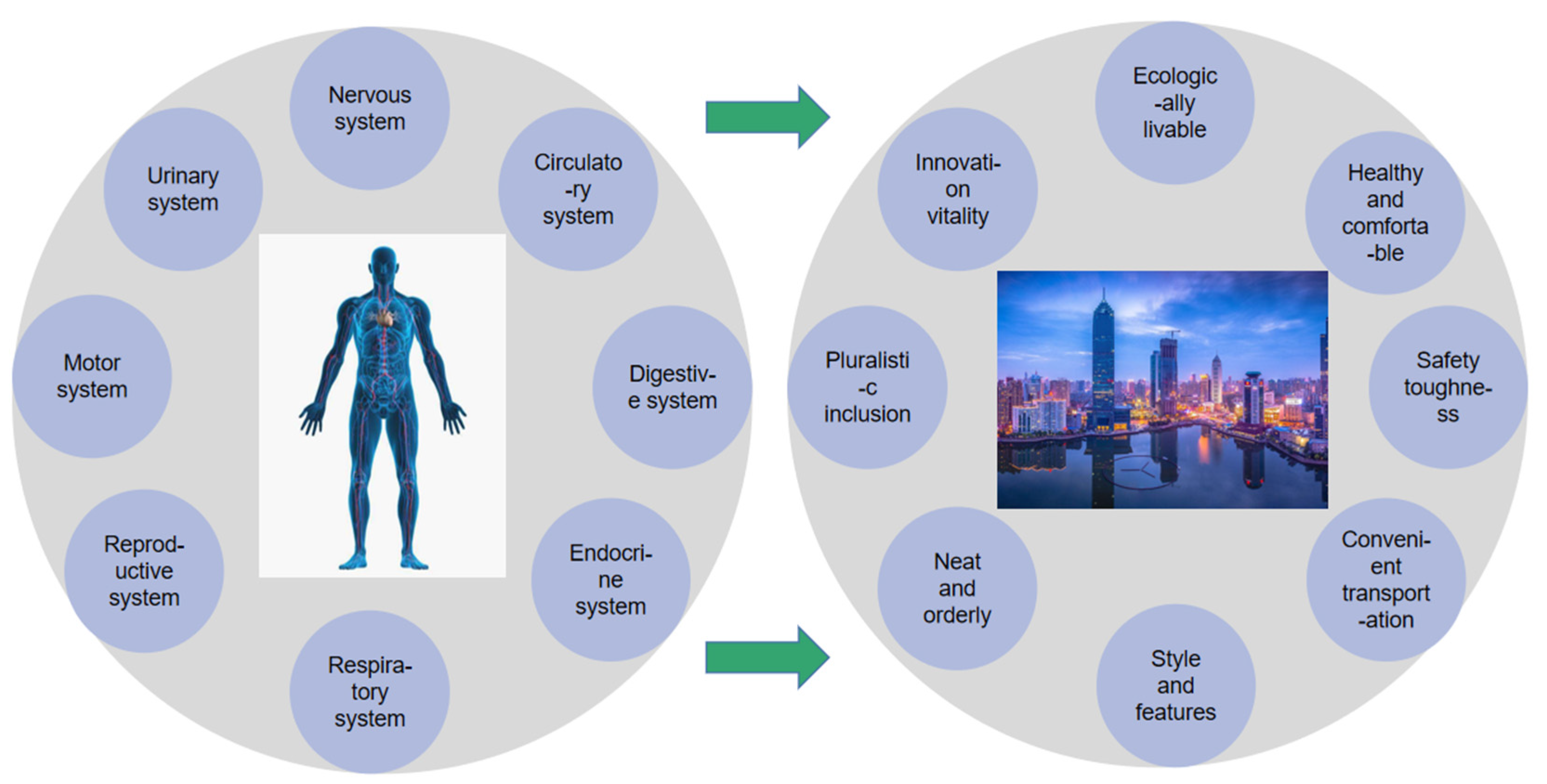 Sustainability 15 09338 g004 Sustainability 15 09338 g004