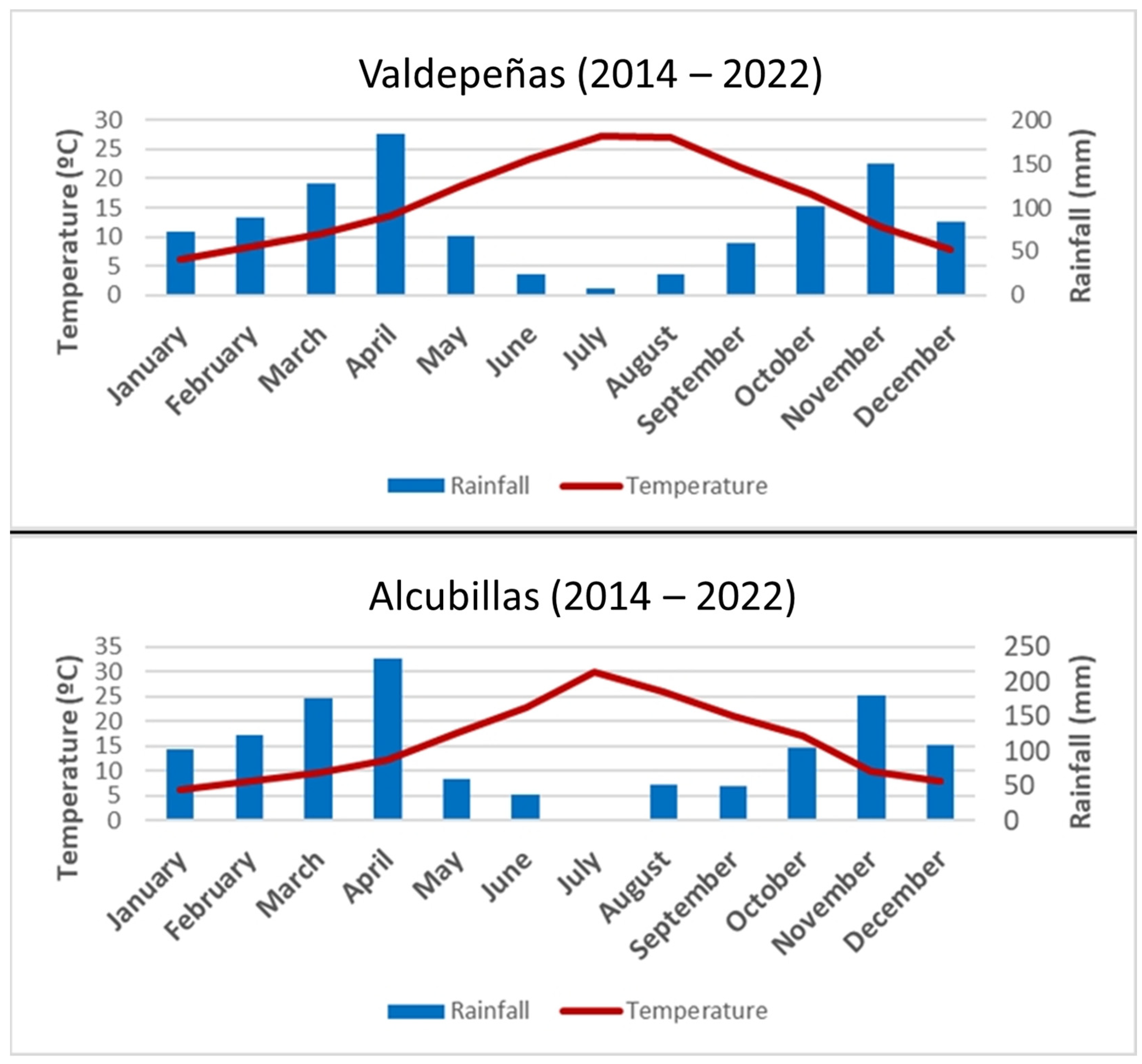 Sustainability 15 09339 g002 Sustainability 15 09339 g002