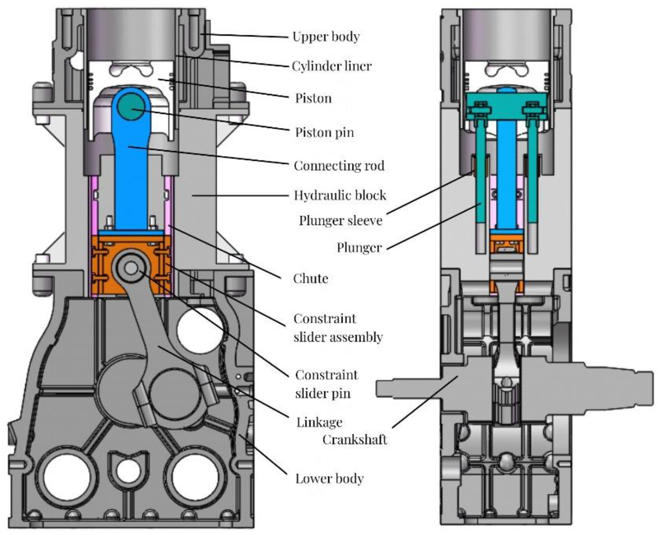 Engine: structure and name of parts / Gradual engine disassembly in 3D  animation 