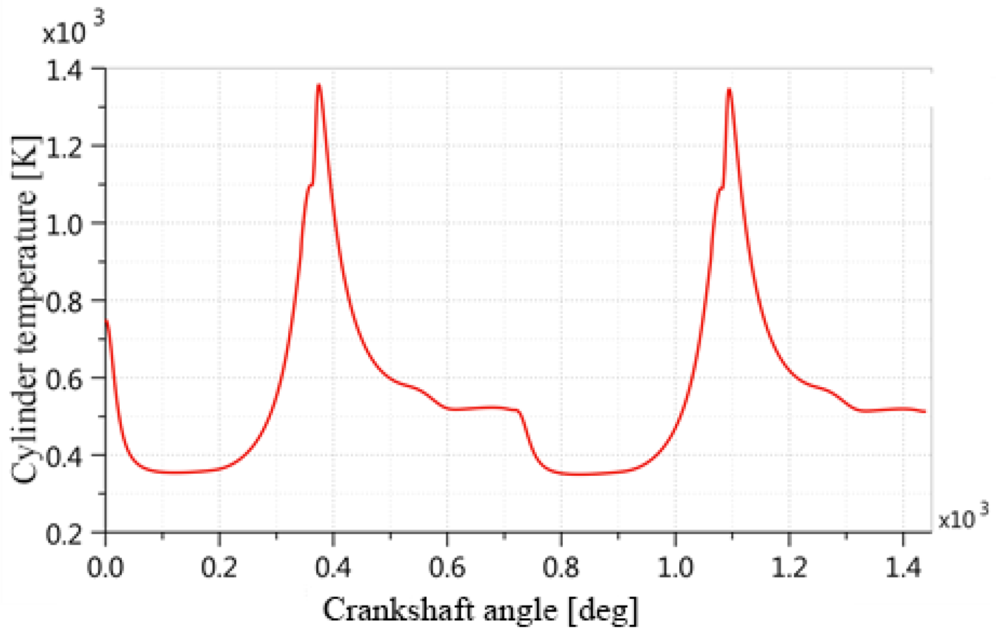 Sustainability 15 09341 g012