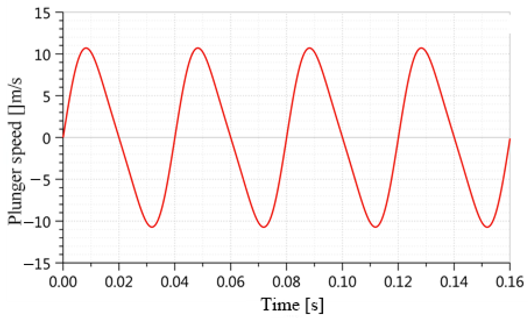 Sustainability 15 09341 g017