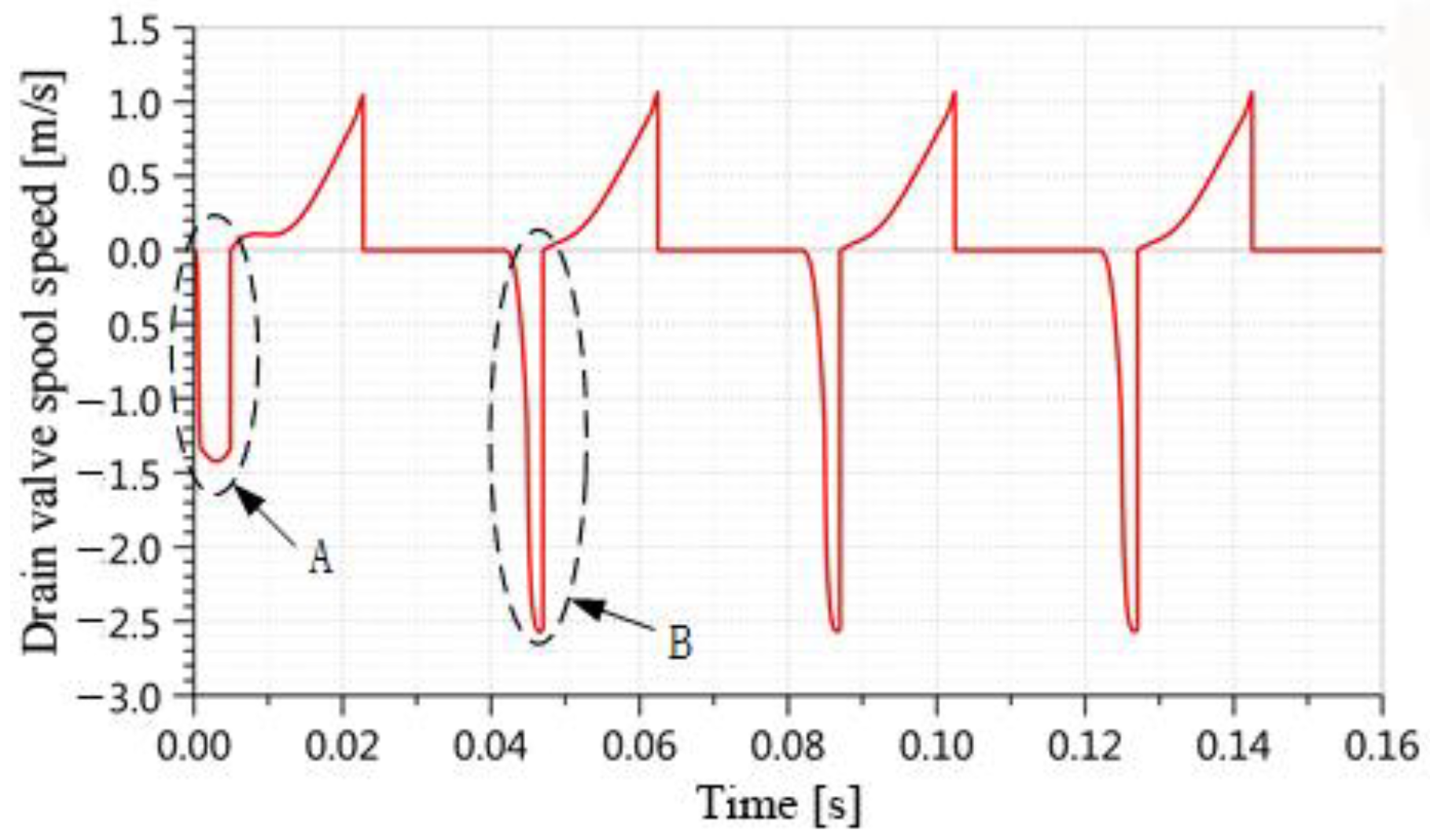 Sustainability 15 09341 g021