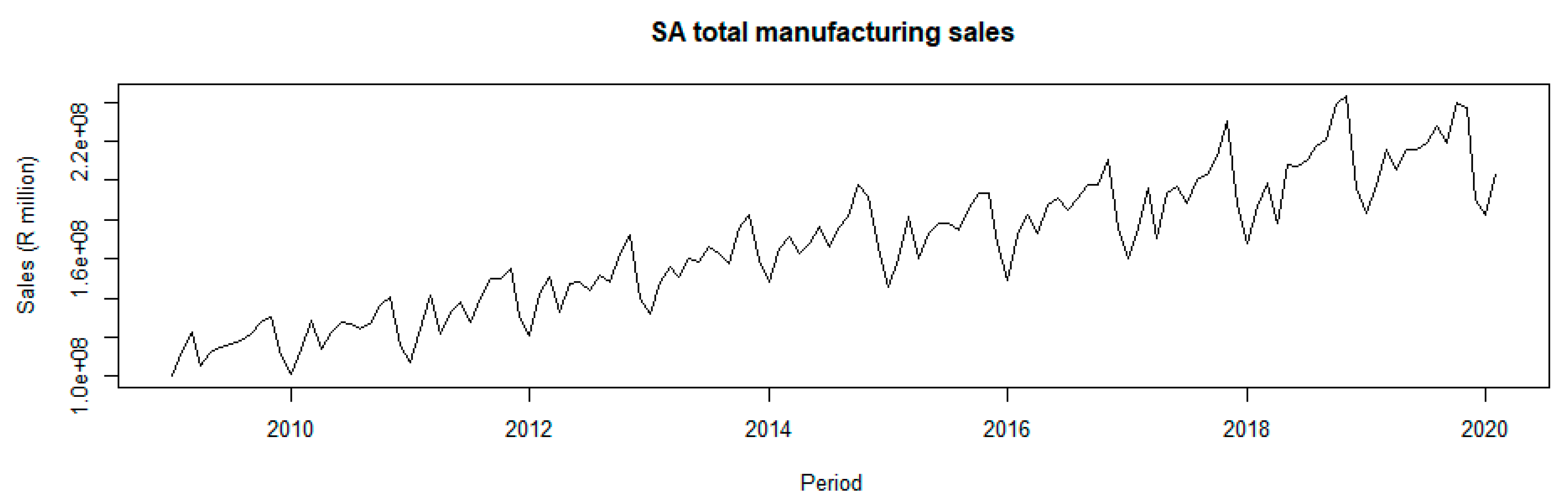Sustainability 15 09342 g001