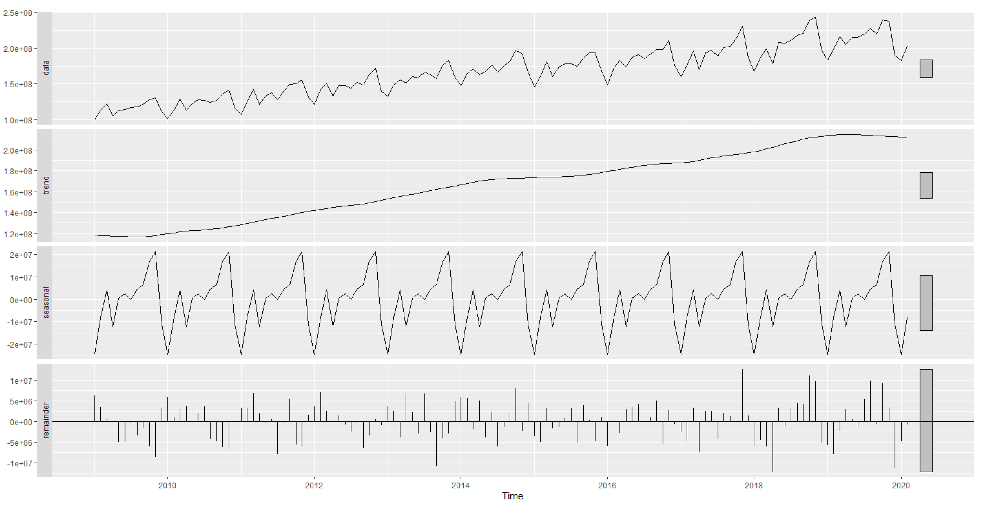 Sustainability 15 09342 g002