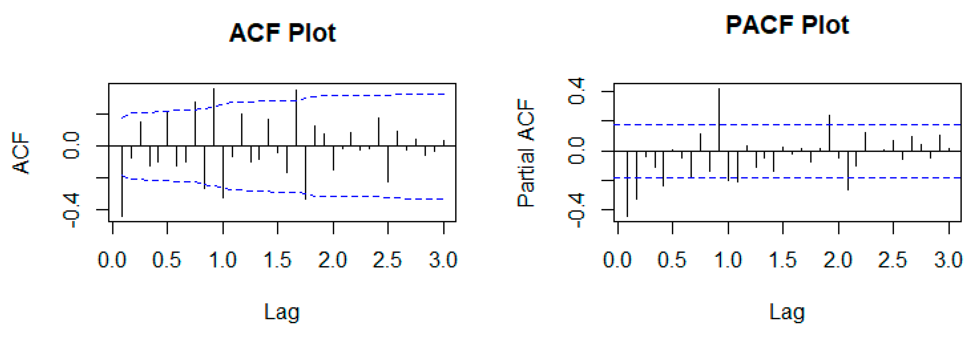 Sustainability 15 09342 g006