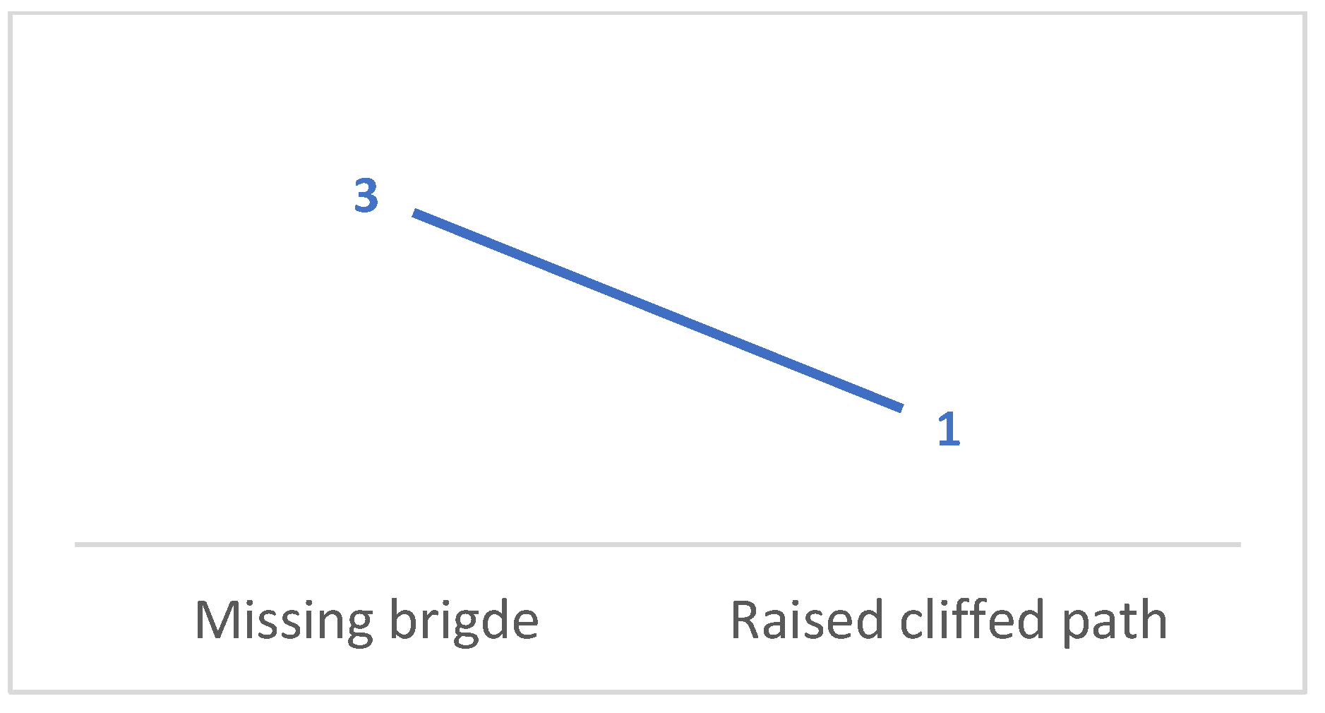 Sustainability 15 09344 g008