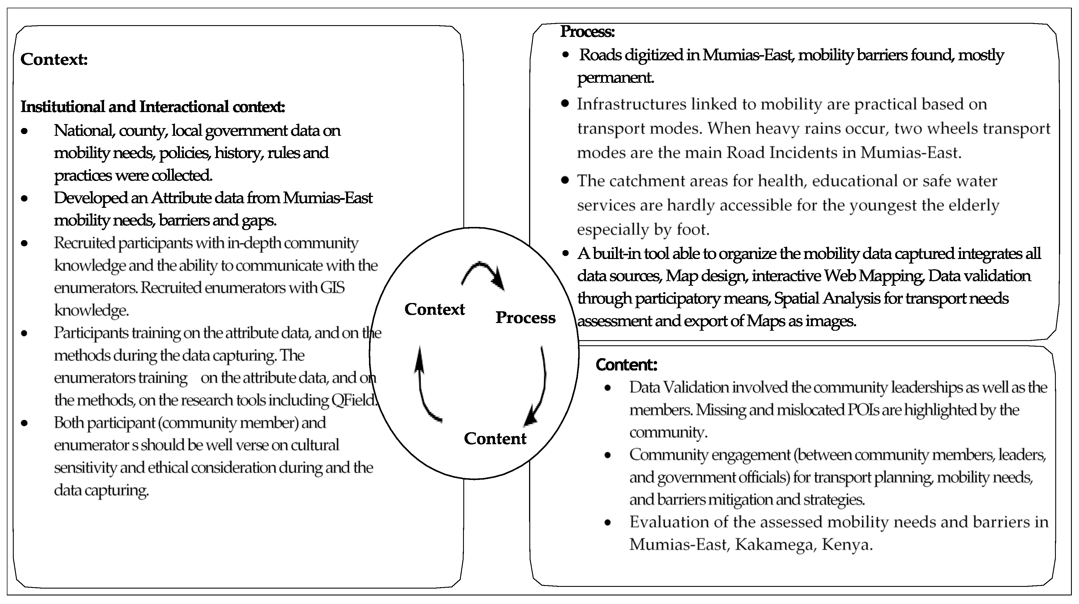 Sustainability 15 09344 g011