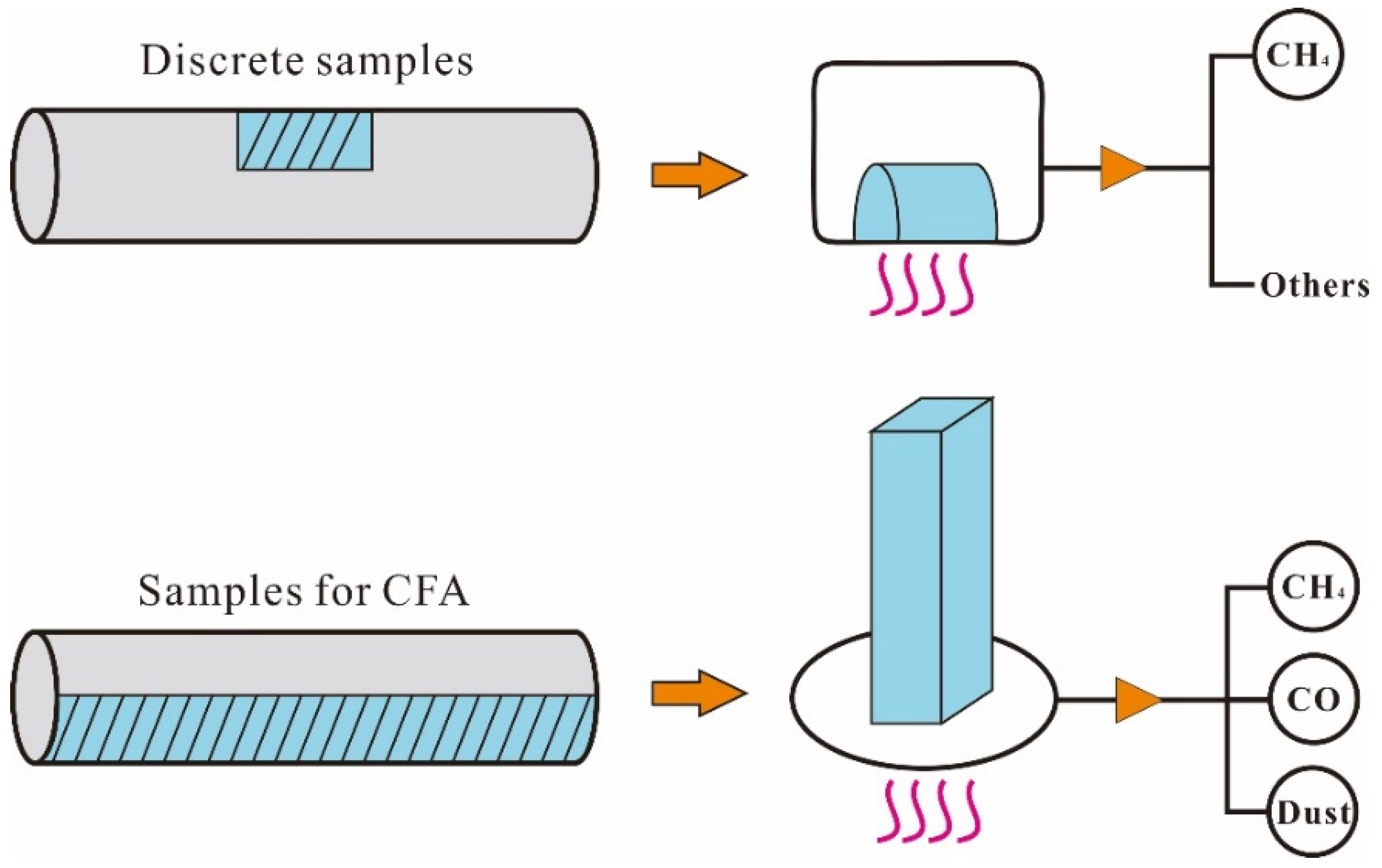 Sustainability 15 09346 g001 Sustainability 15 09346 g001