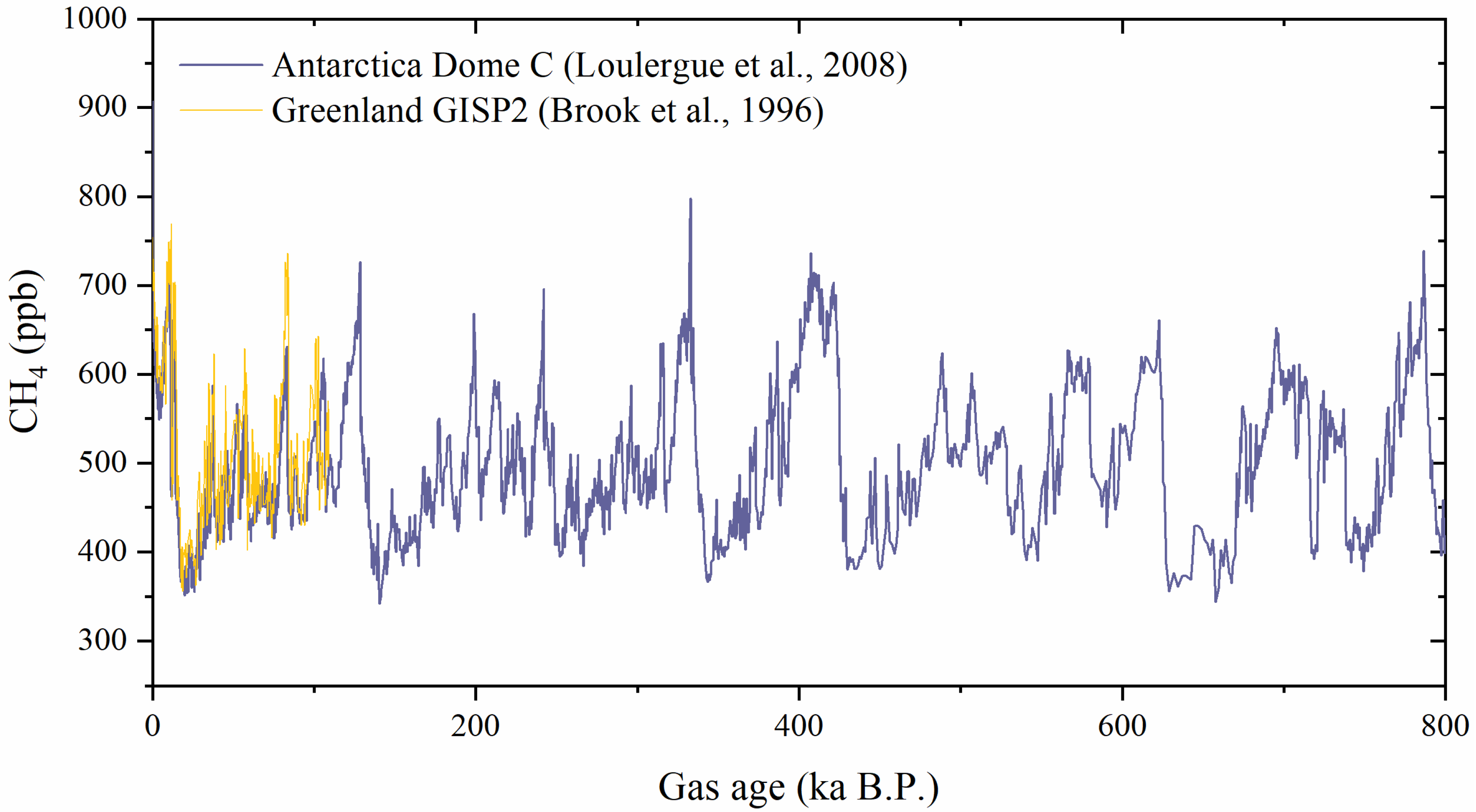 Sustainability 15 09346 g003 Sustainability 15 09346 g003