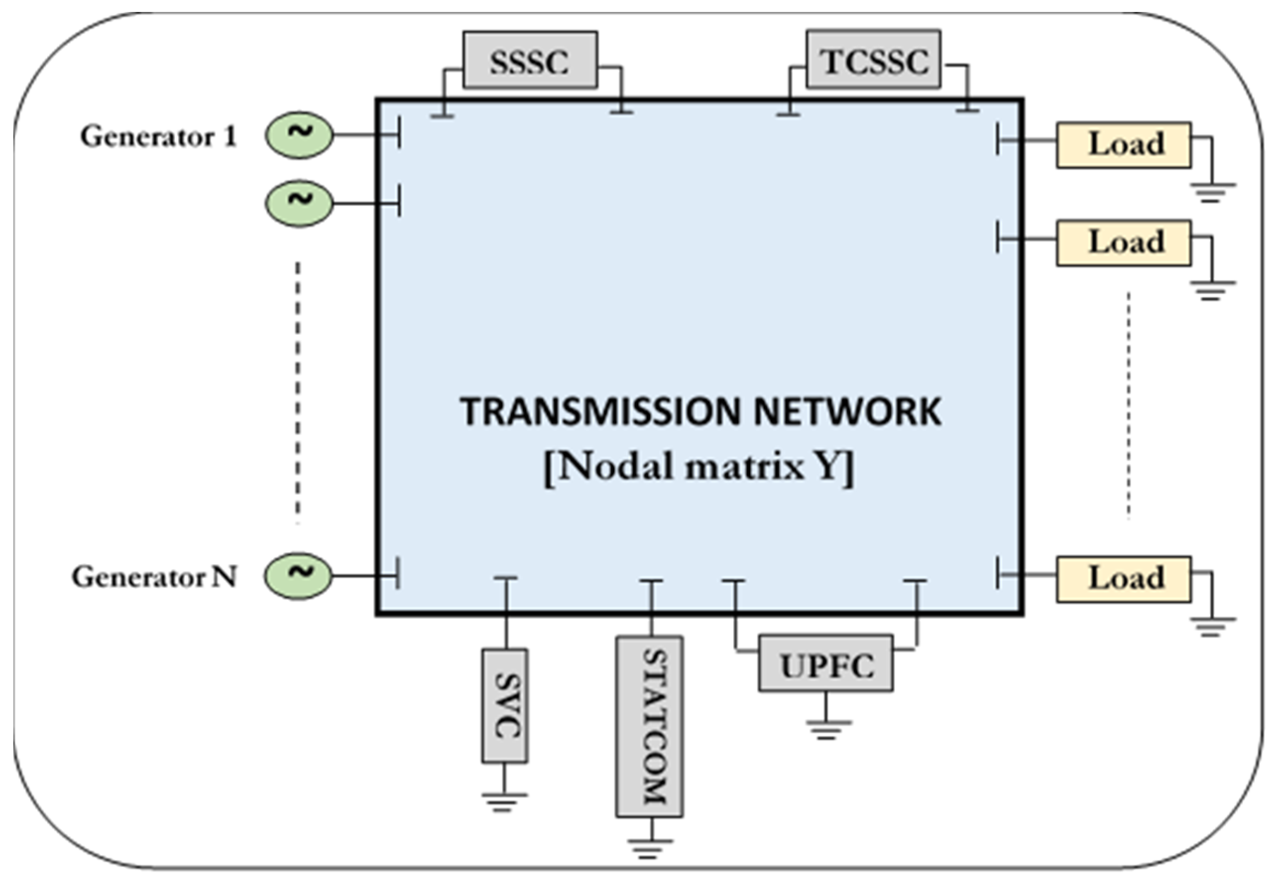Sustainability 15 09348 g004