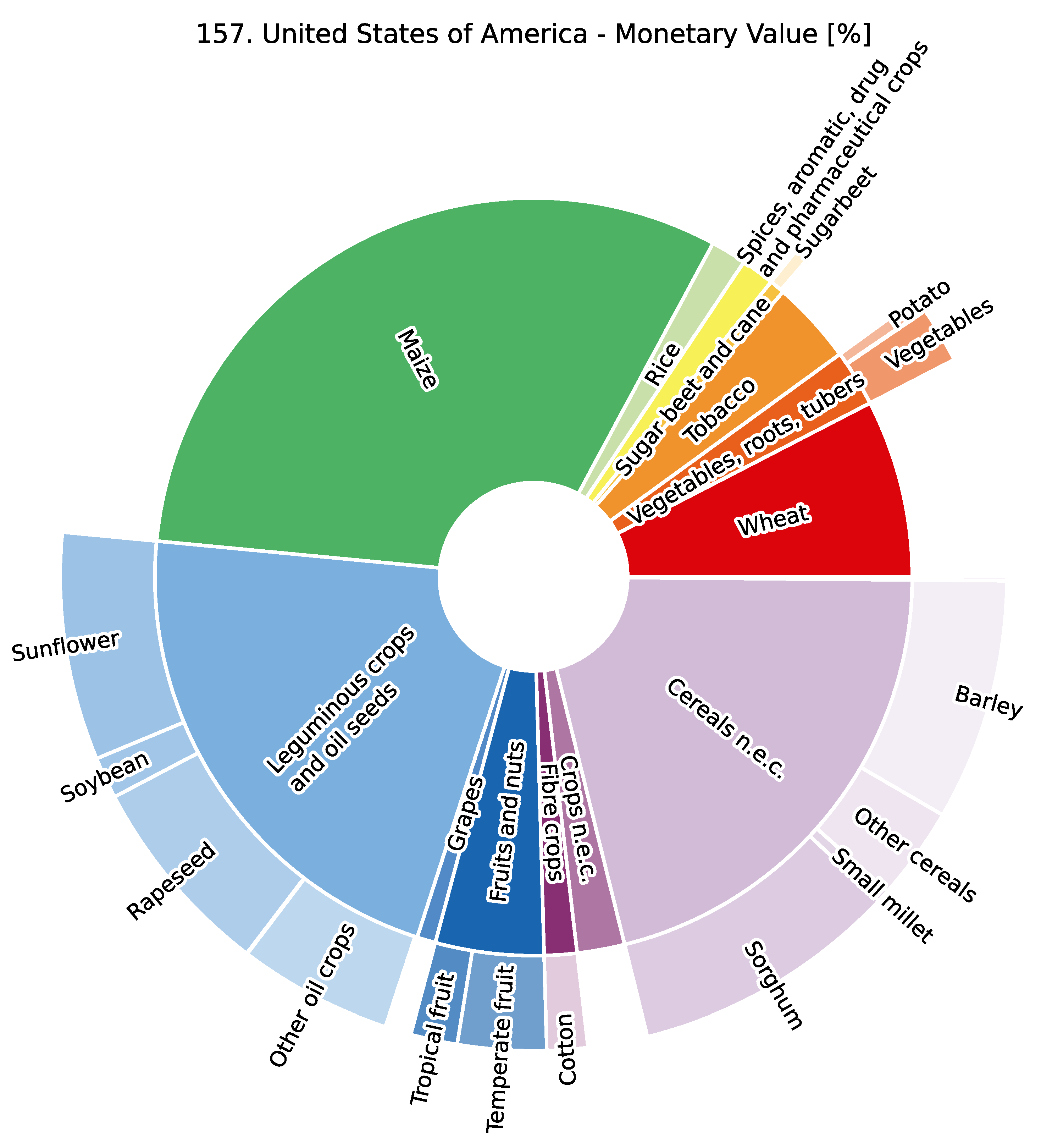 Sustainability 15 09351 g0a2 Sustainability 15 09351 g0a2