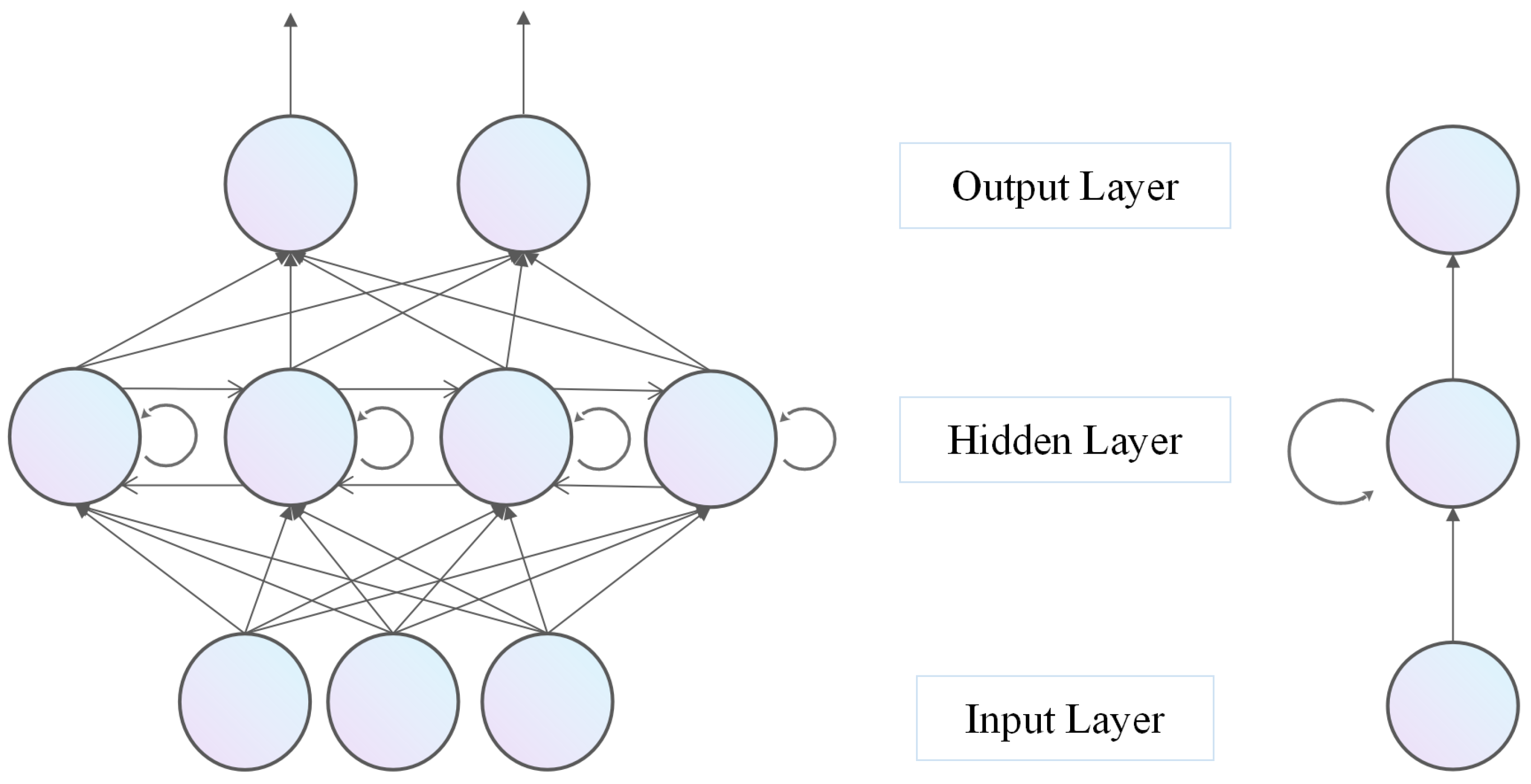 Sustainability 15 09354 g005