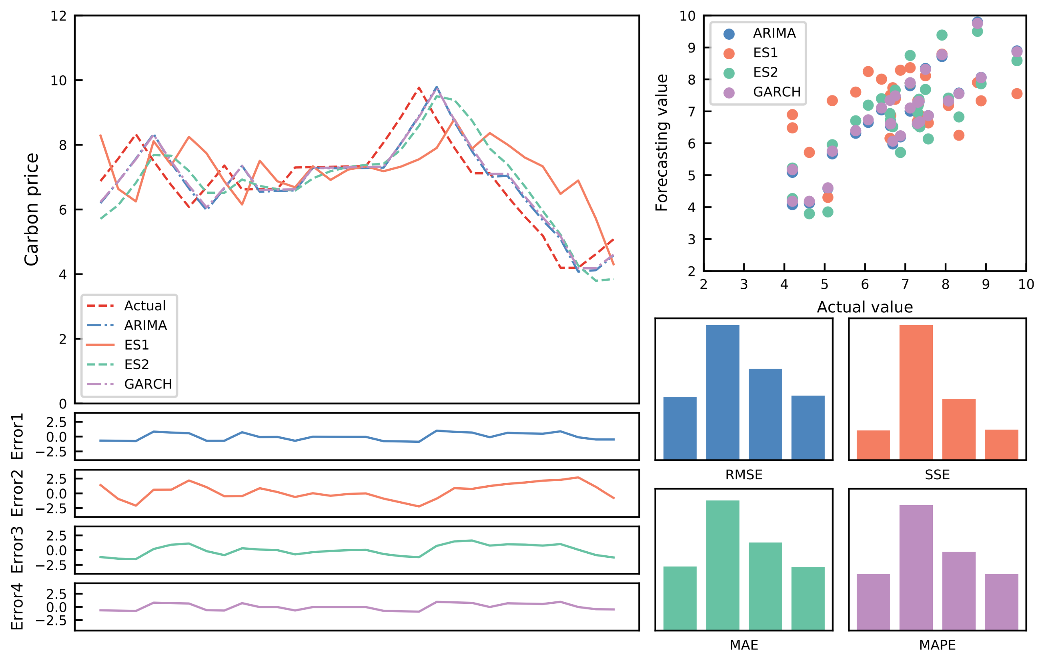 Sustainability 15 09354 g007