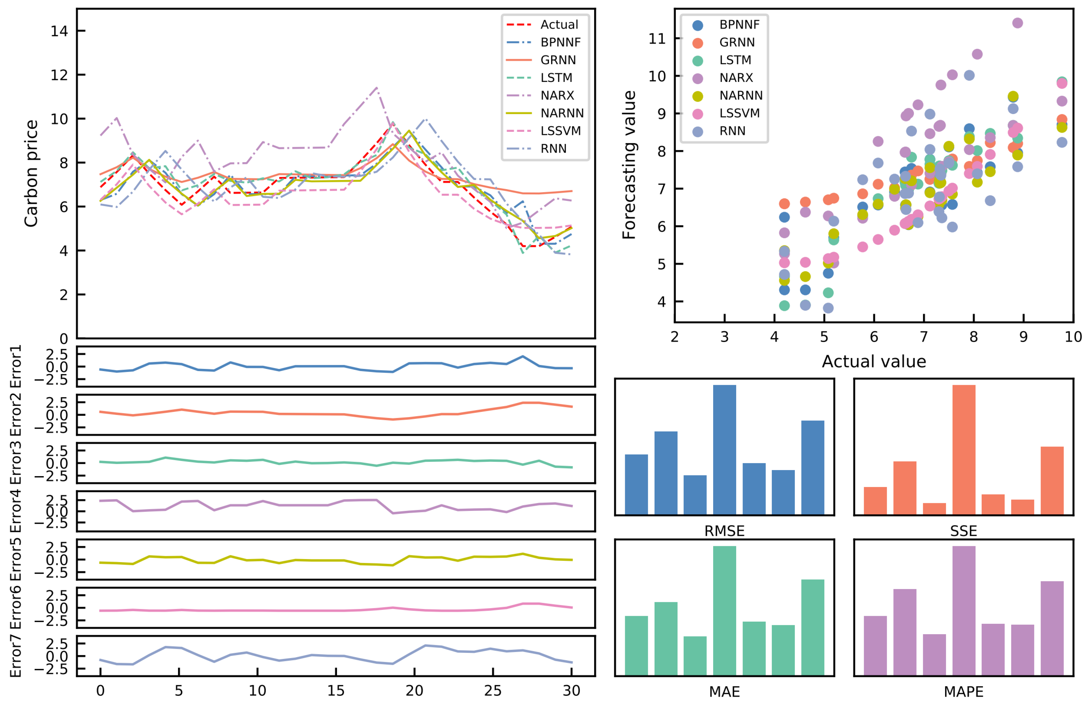 Sustainability 15 09354 g009