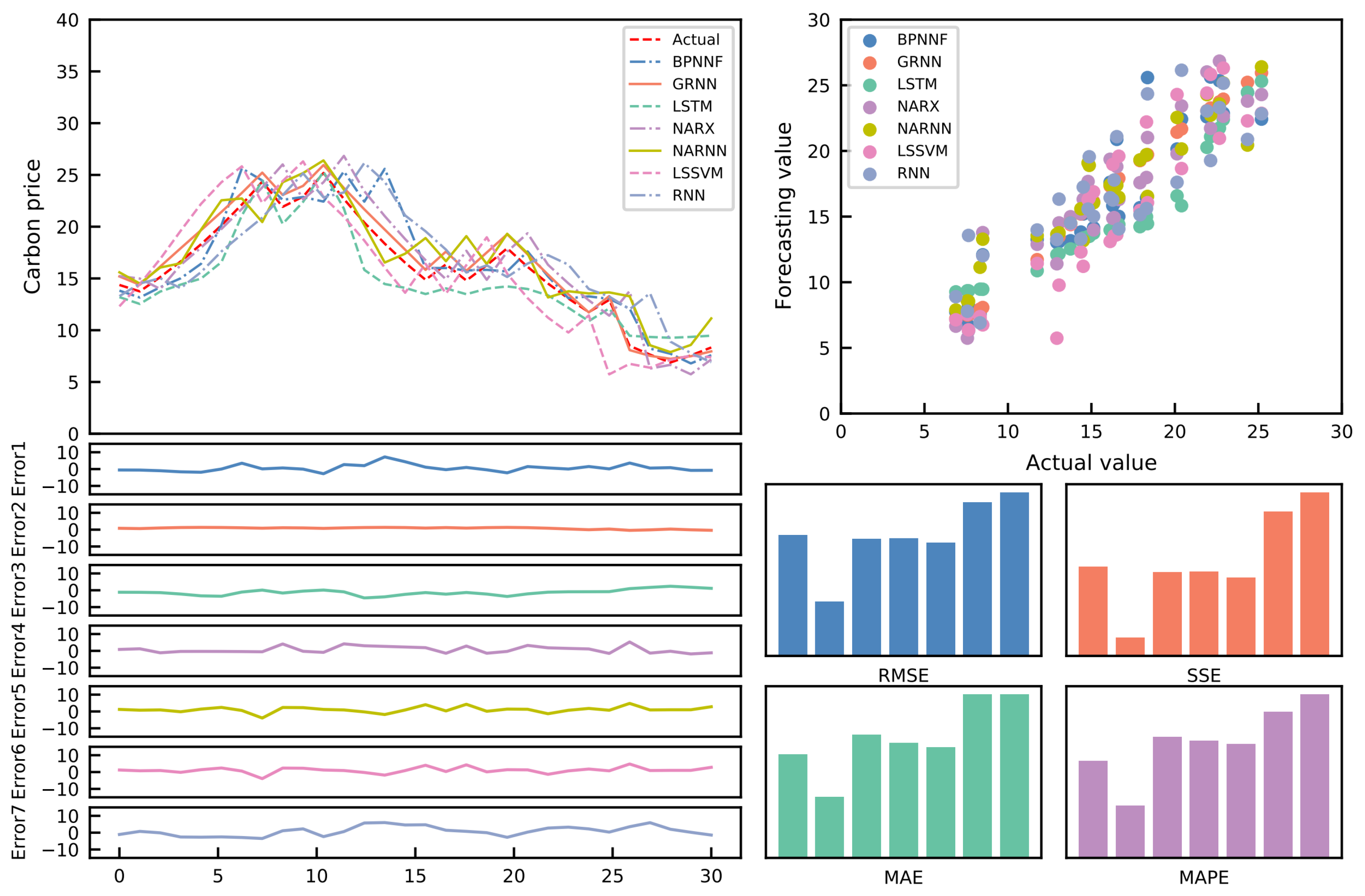 Sustainability 15 09354 g010