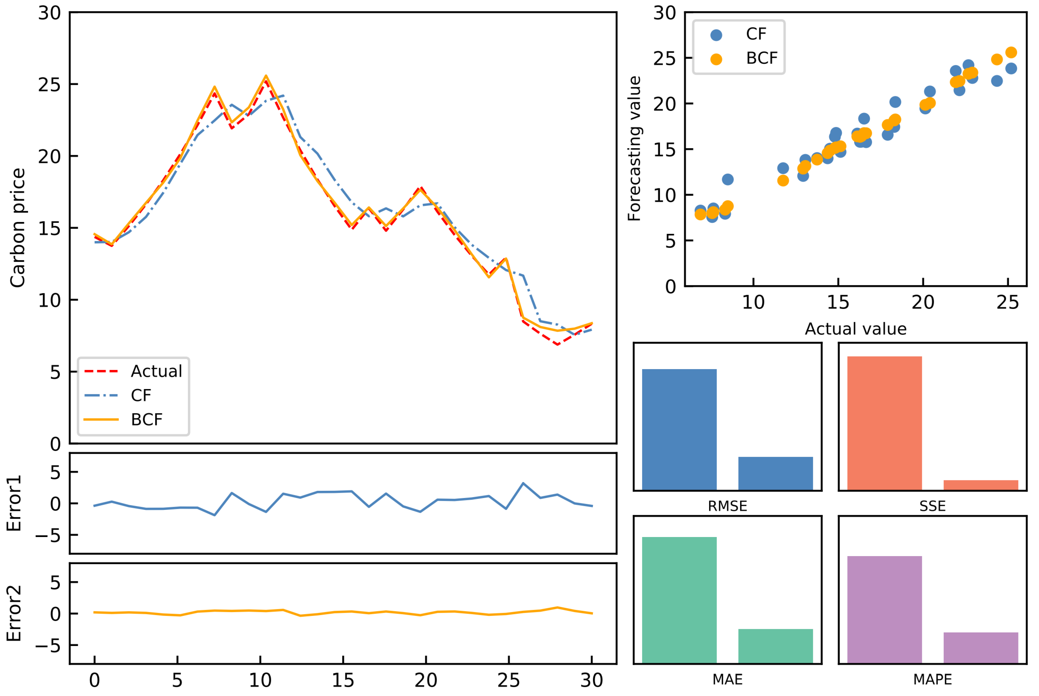 Sustainability 15 09354 g012