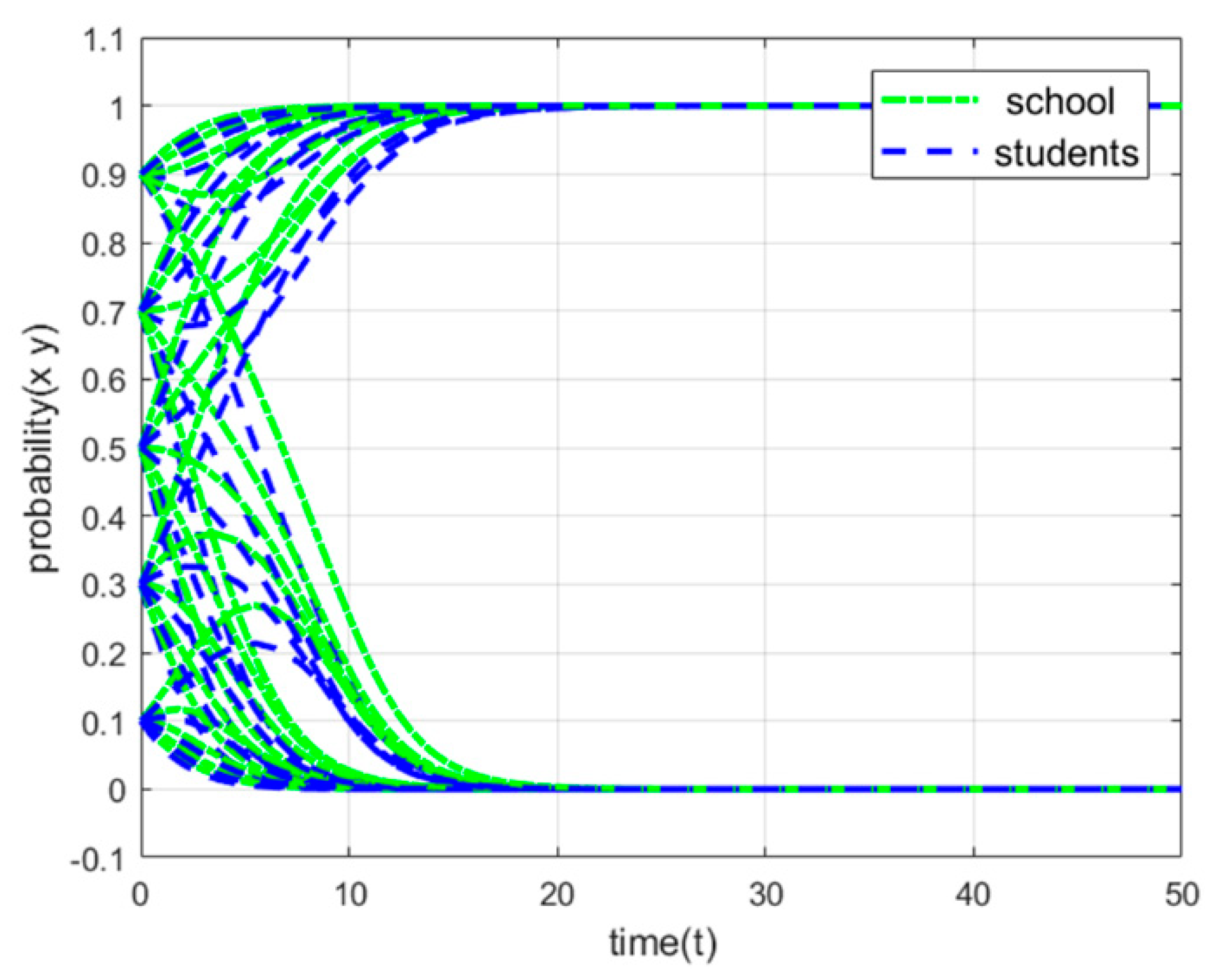 Sustainability 15 09355 g002
