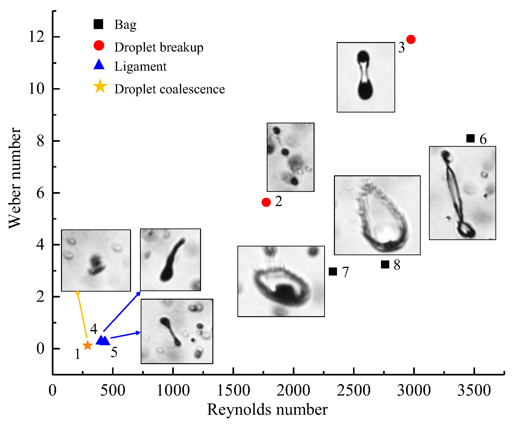 Sustainability 15 09356 g008