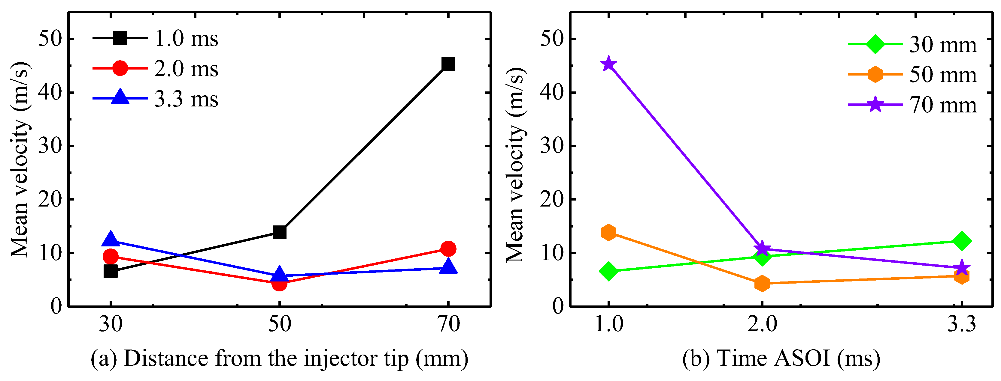 Sustainability 15 09356 g011