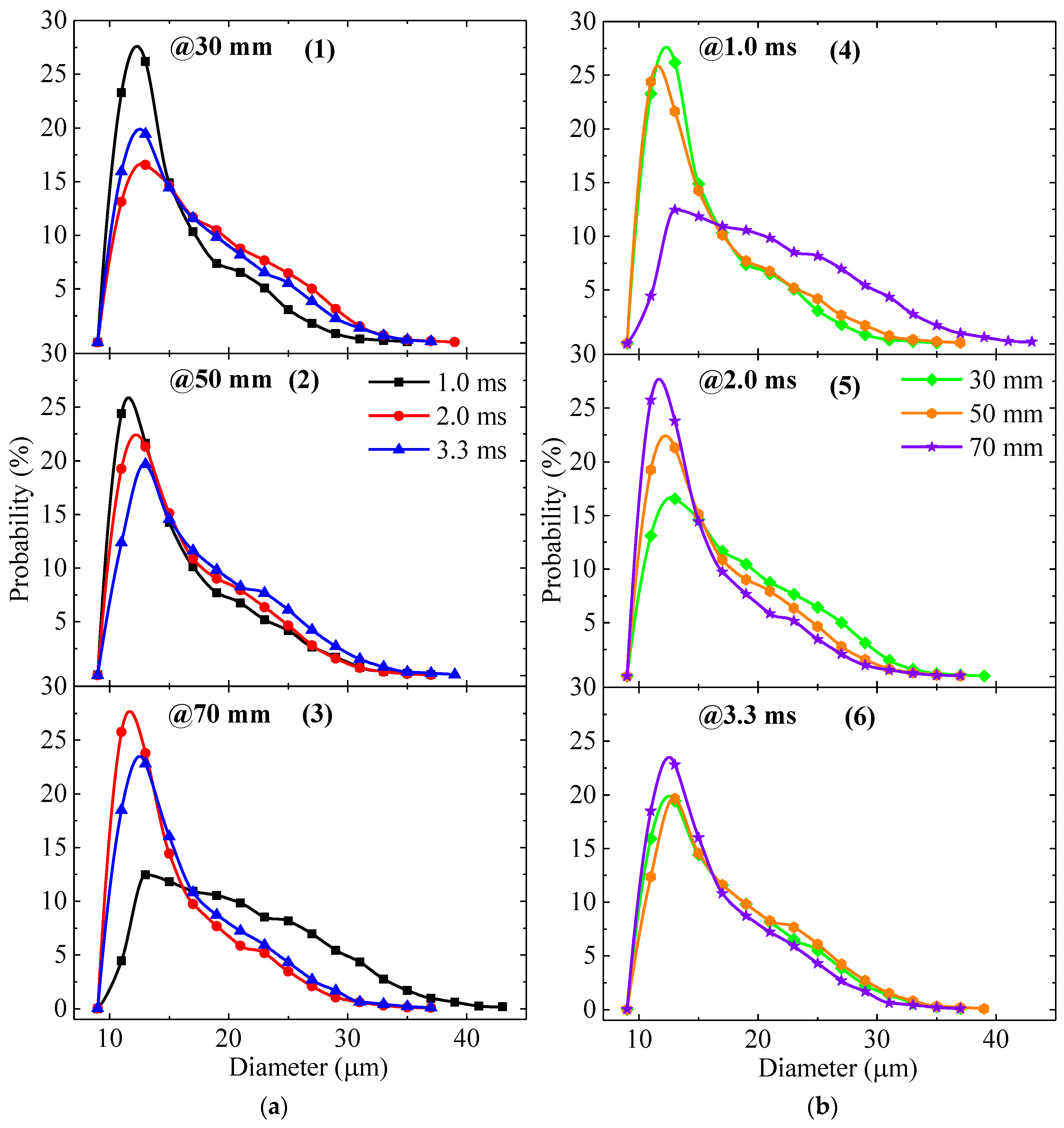 Sustainability 15 09356 g012