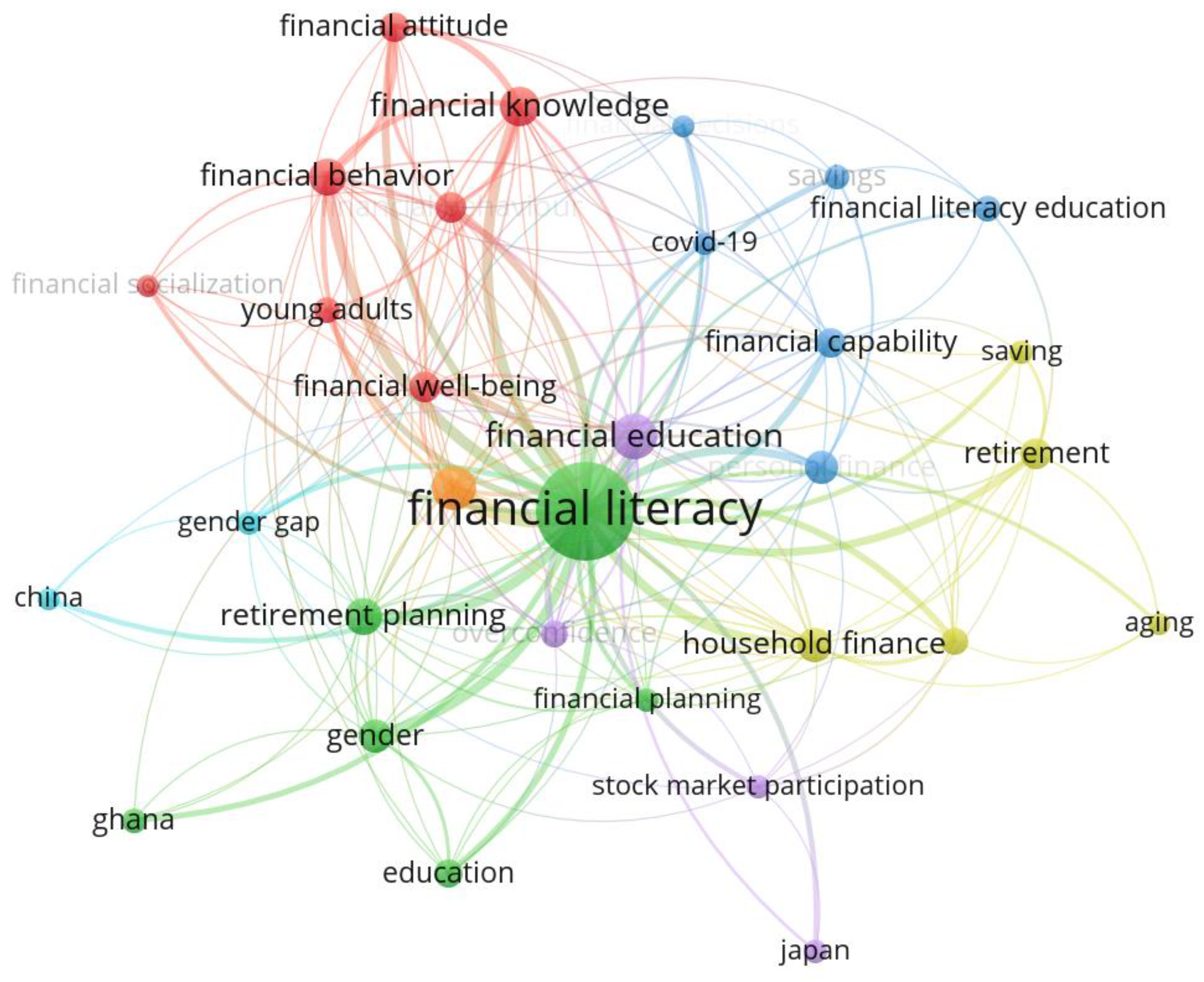 Sustainability 15 09358 g007 Sustainability 15 09358 g007
