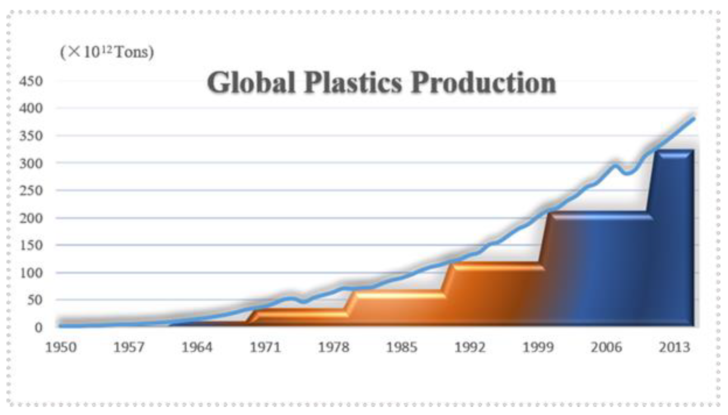 Sustainability 15 09360 g001