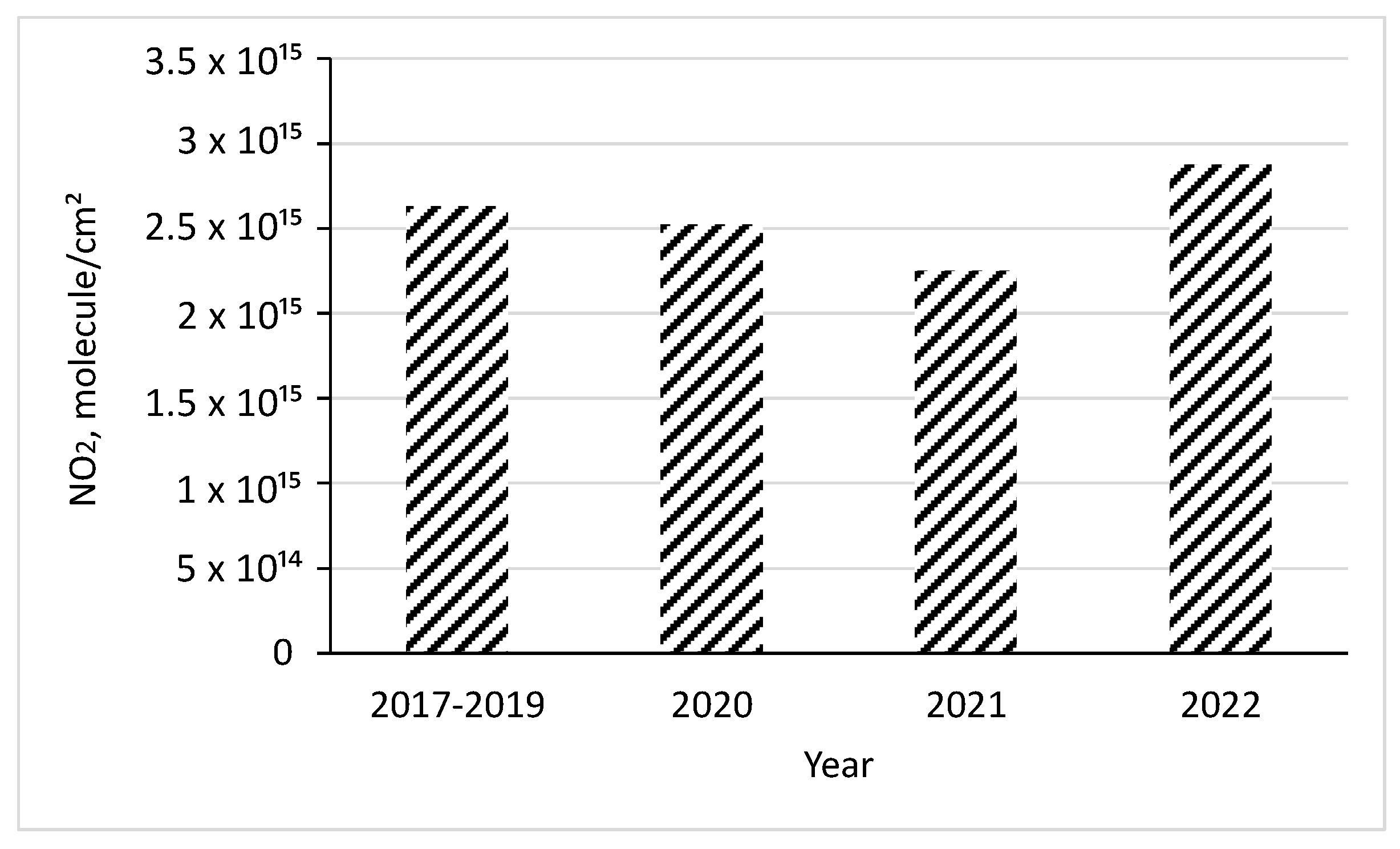 Sustainability 15 09362 g005