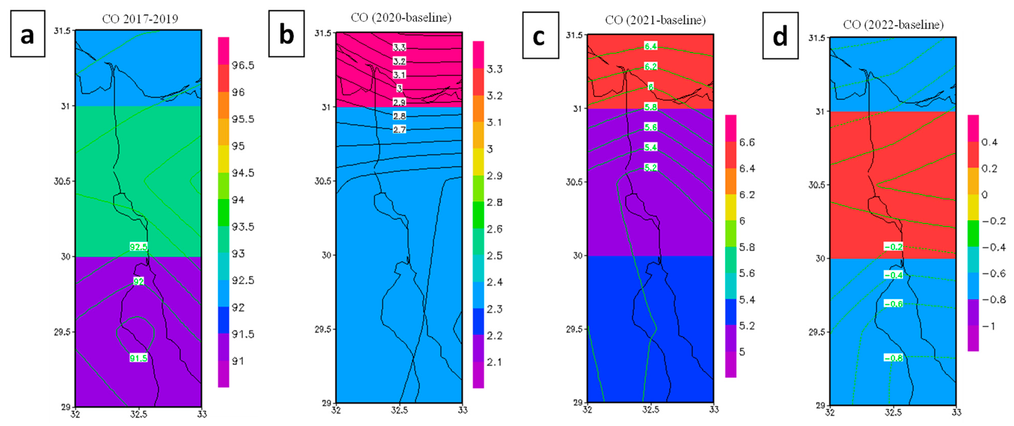 Sustainability 15 09362 g010