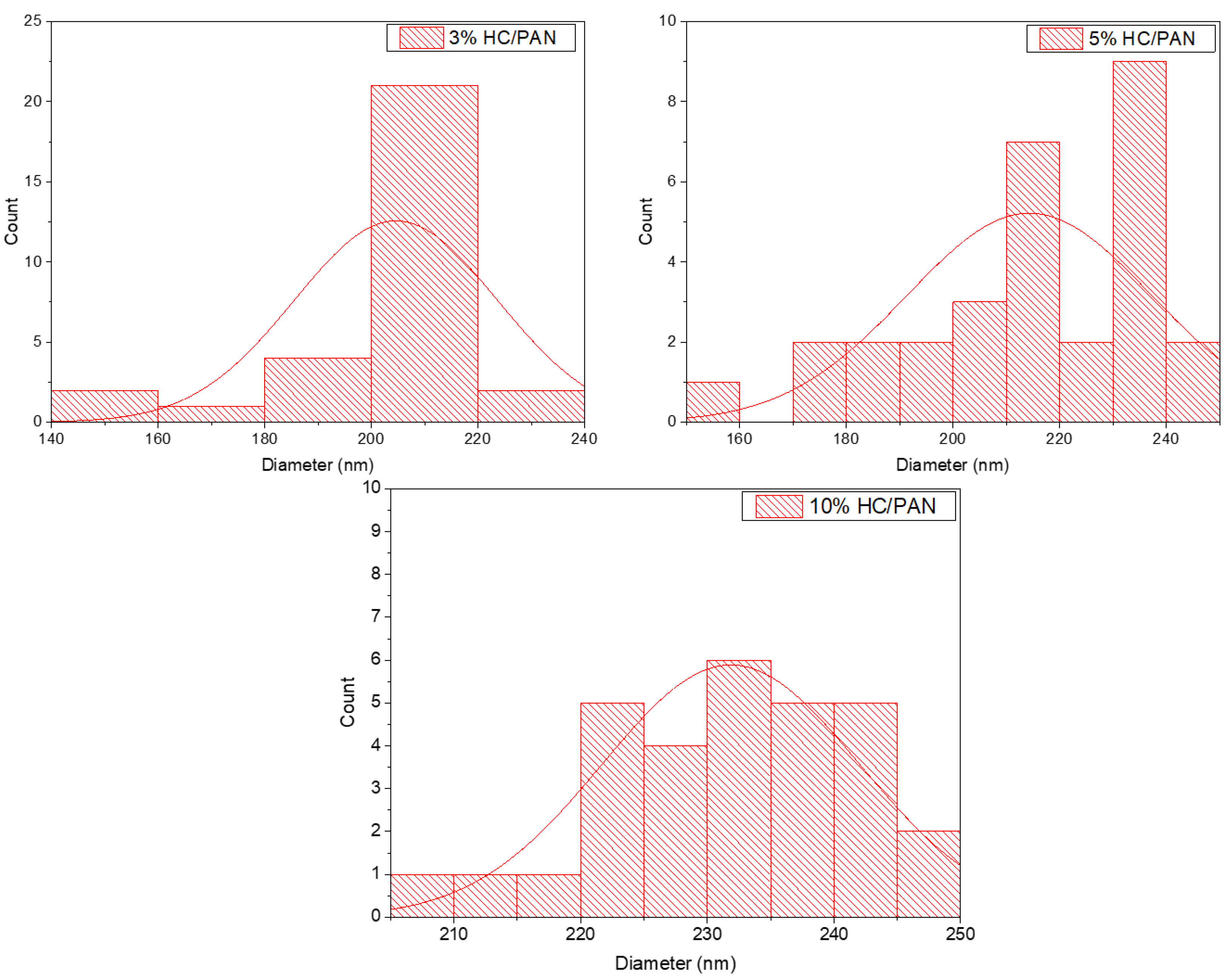 Sustainability 15 09365 g002 Sustainability 15 09365 g002