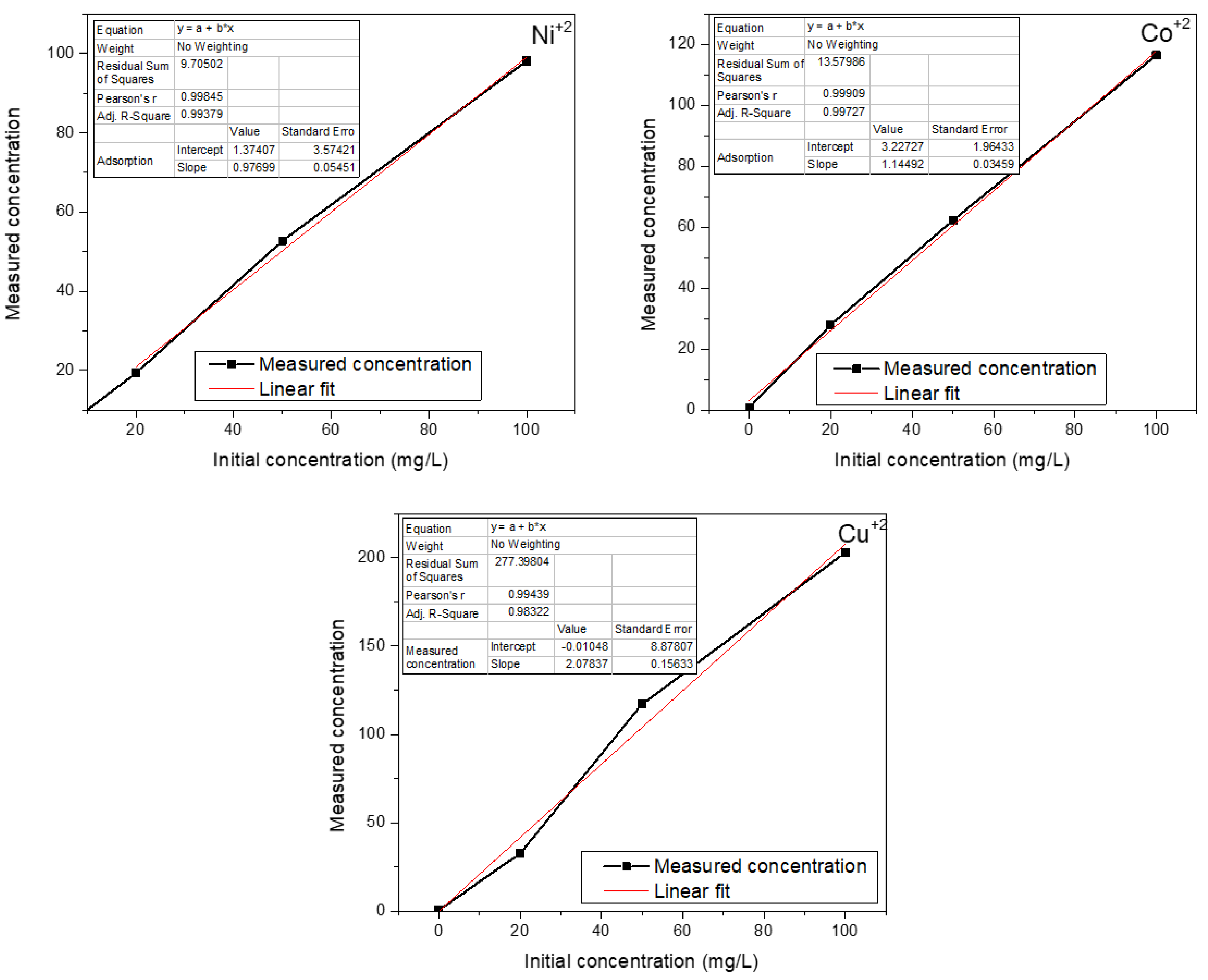 Sustainability 15 09365 g010 Sustainability 15 09365 g010