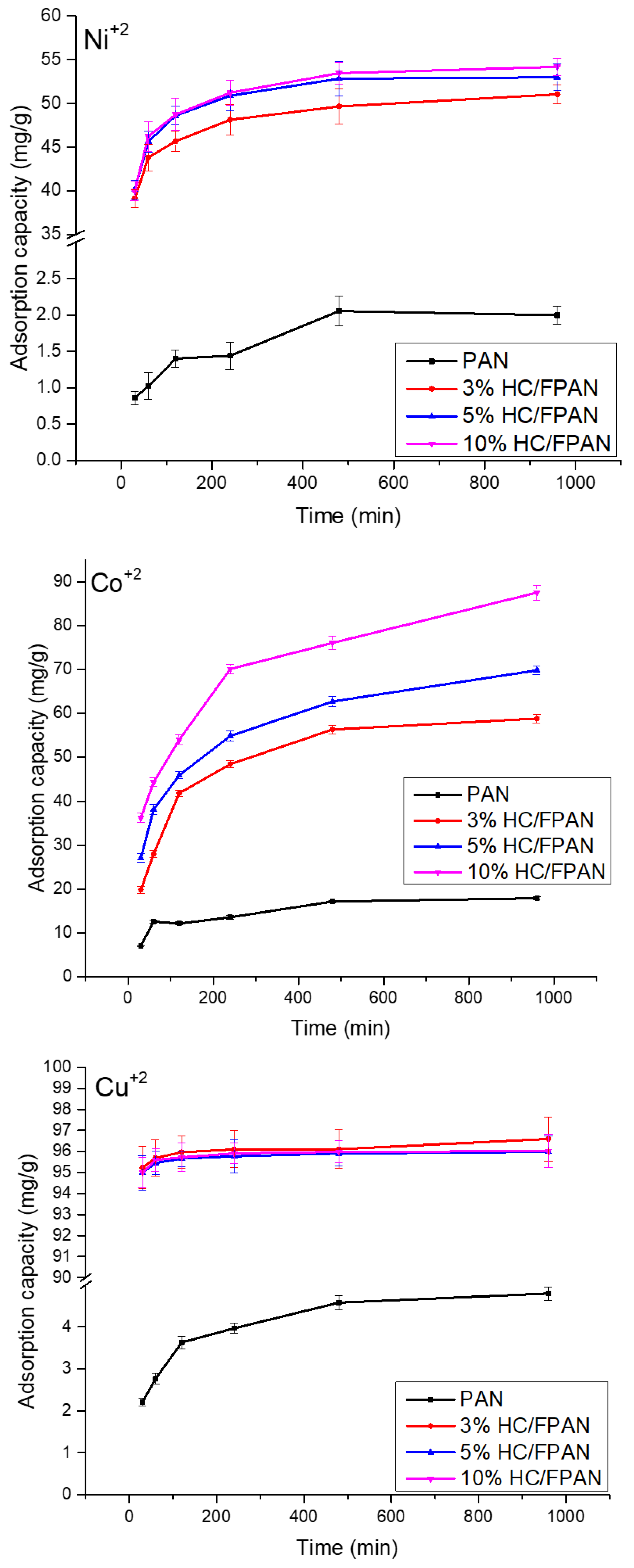 Sustainability 15 09365 g011 Sustainability 15 09365 g011