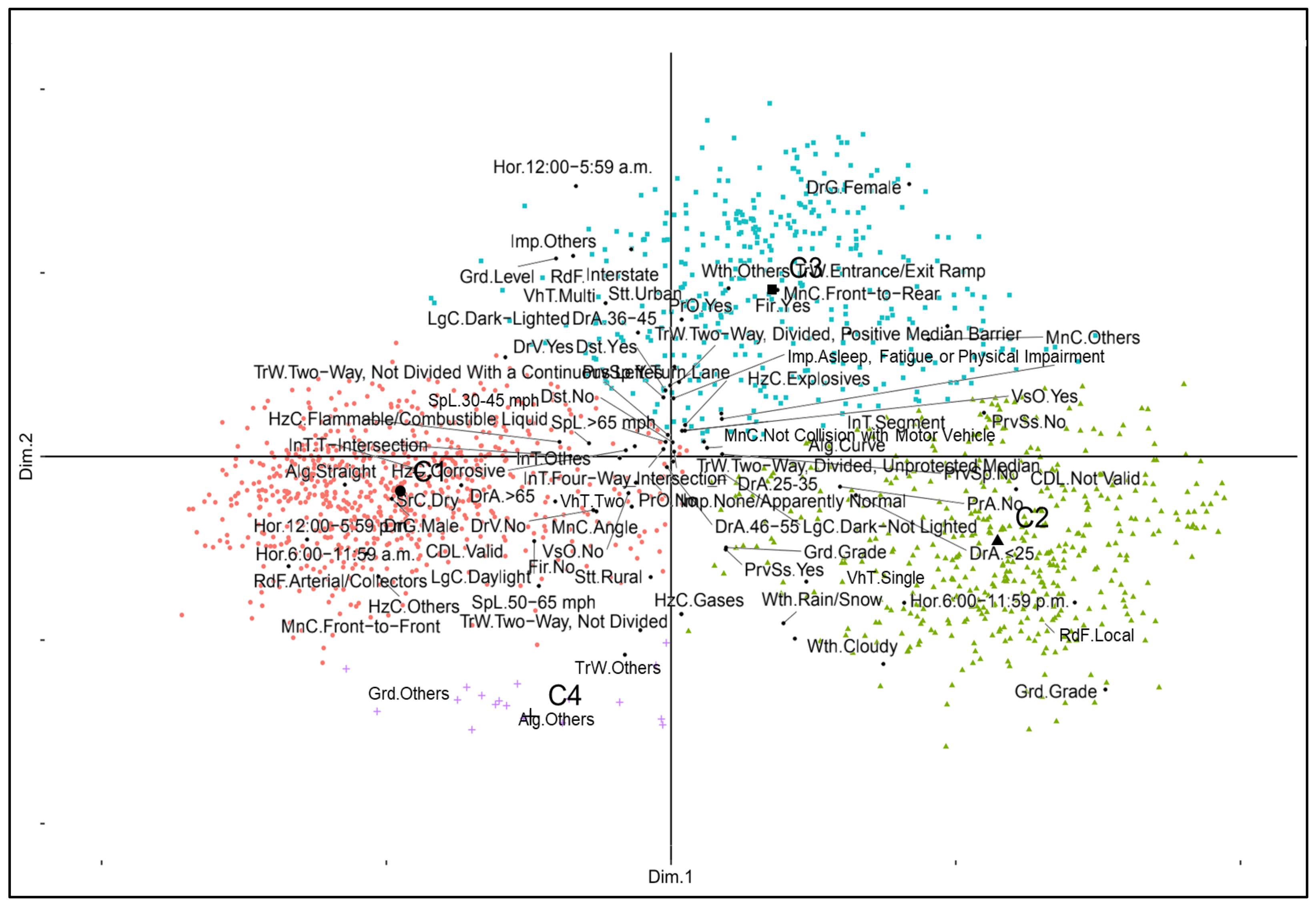 Sustainability 15 09369 g002