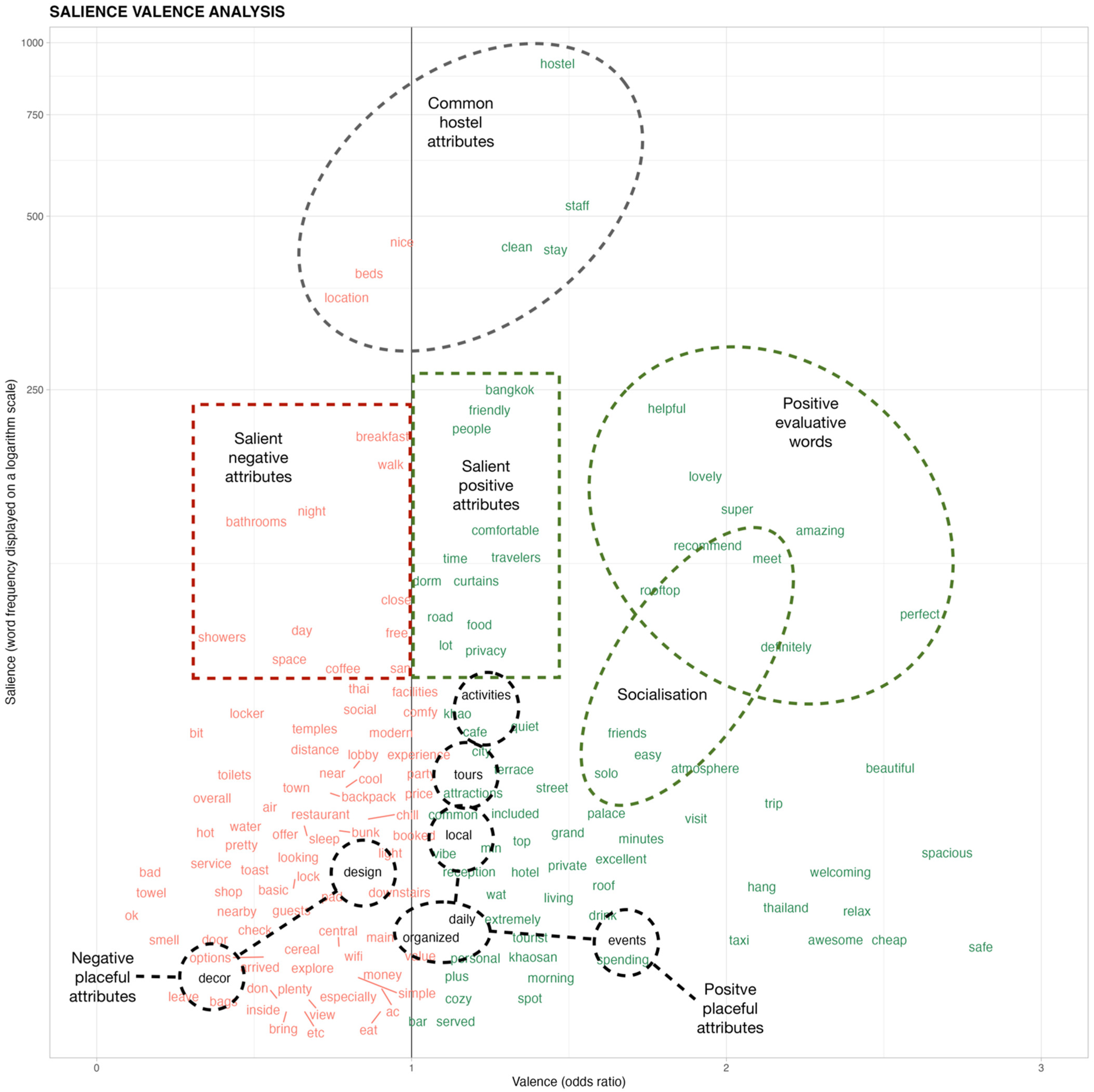 Sustainability 15 09370 g004 Sustainability 15 09370 g004