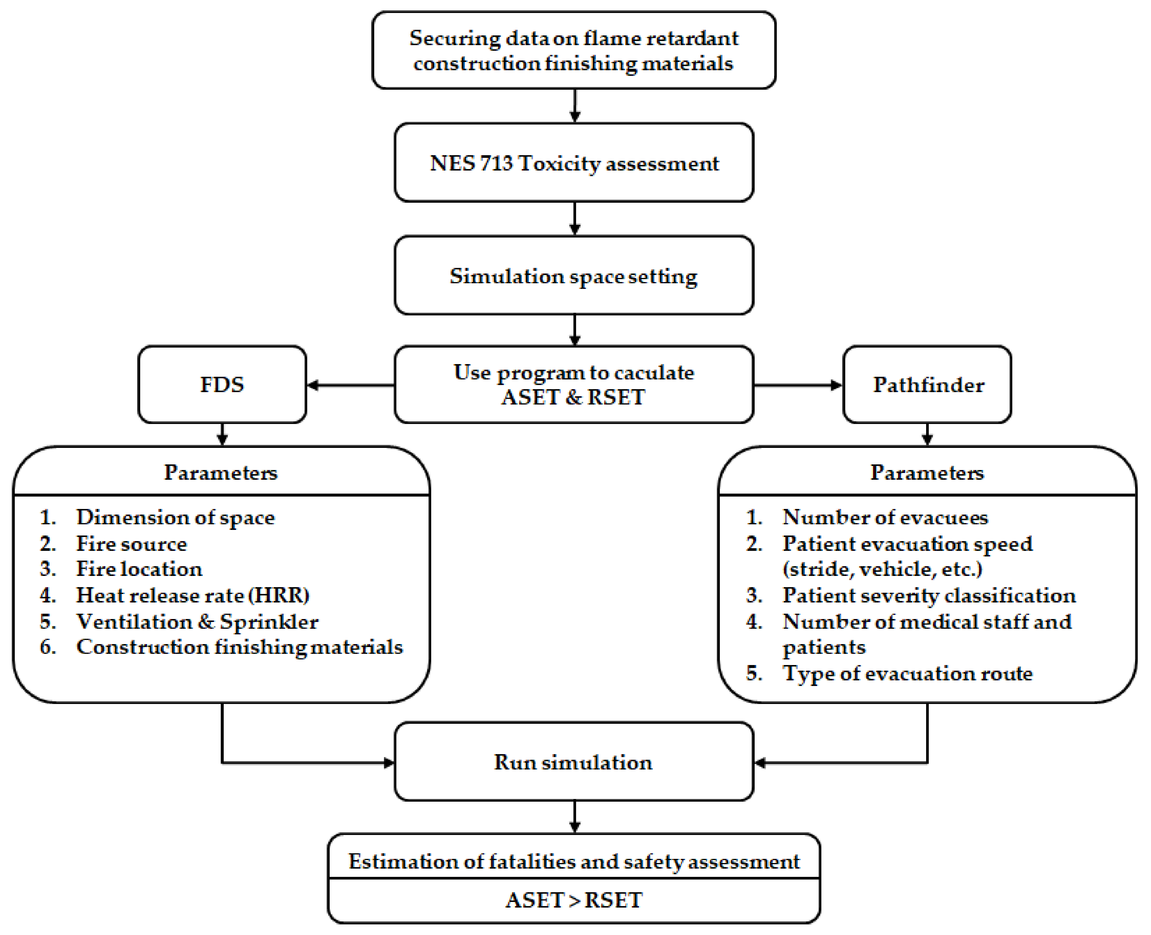 Sustainability 15 09373 g001 Sustainability 15 09373 g001