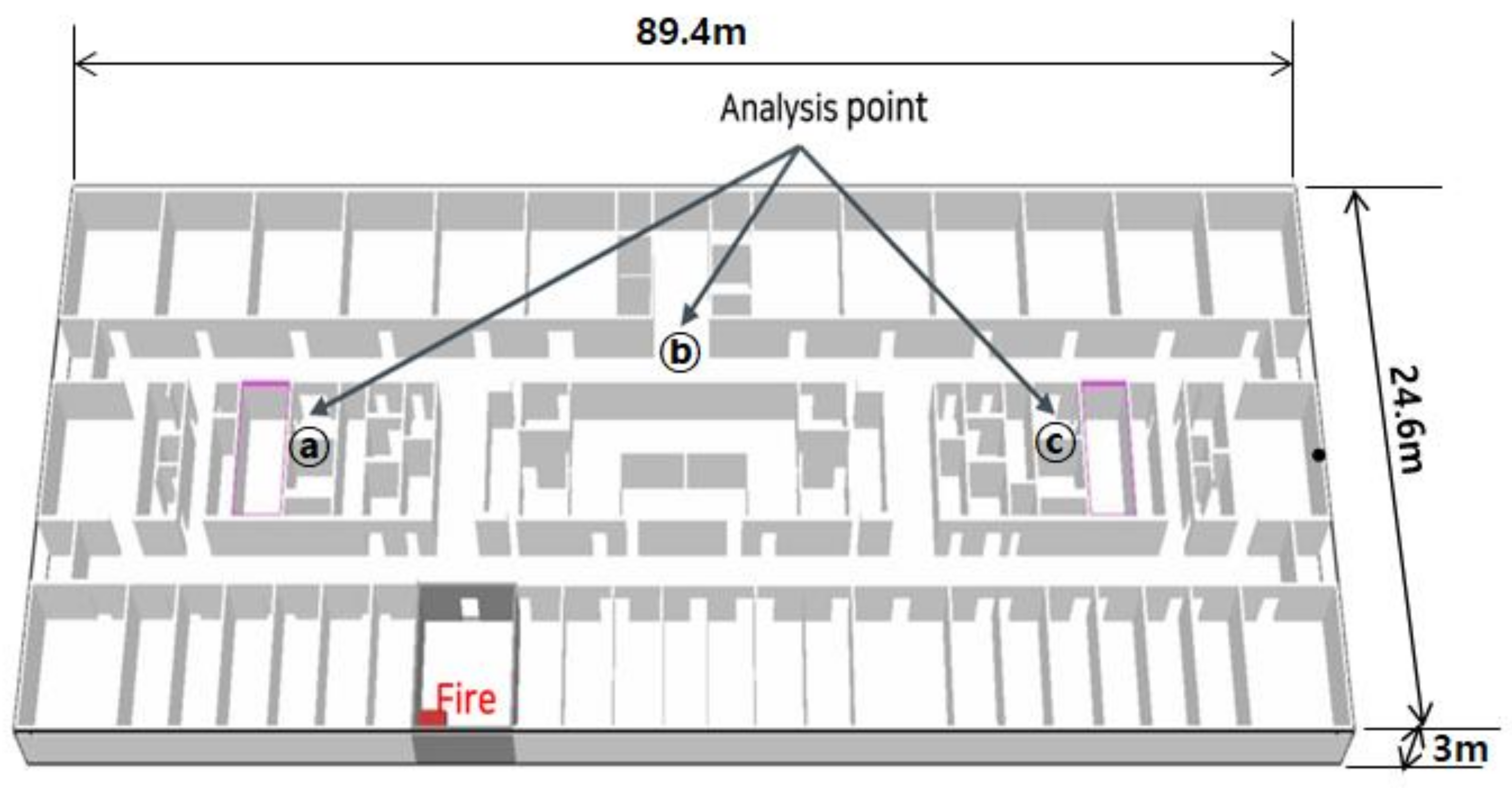 Sustainability 15 09373 g003 Sustainability 15 09373 g003