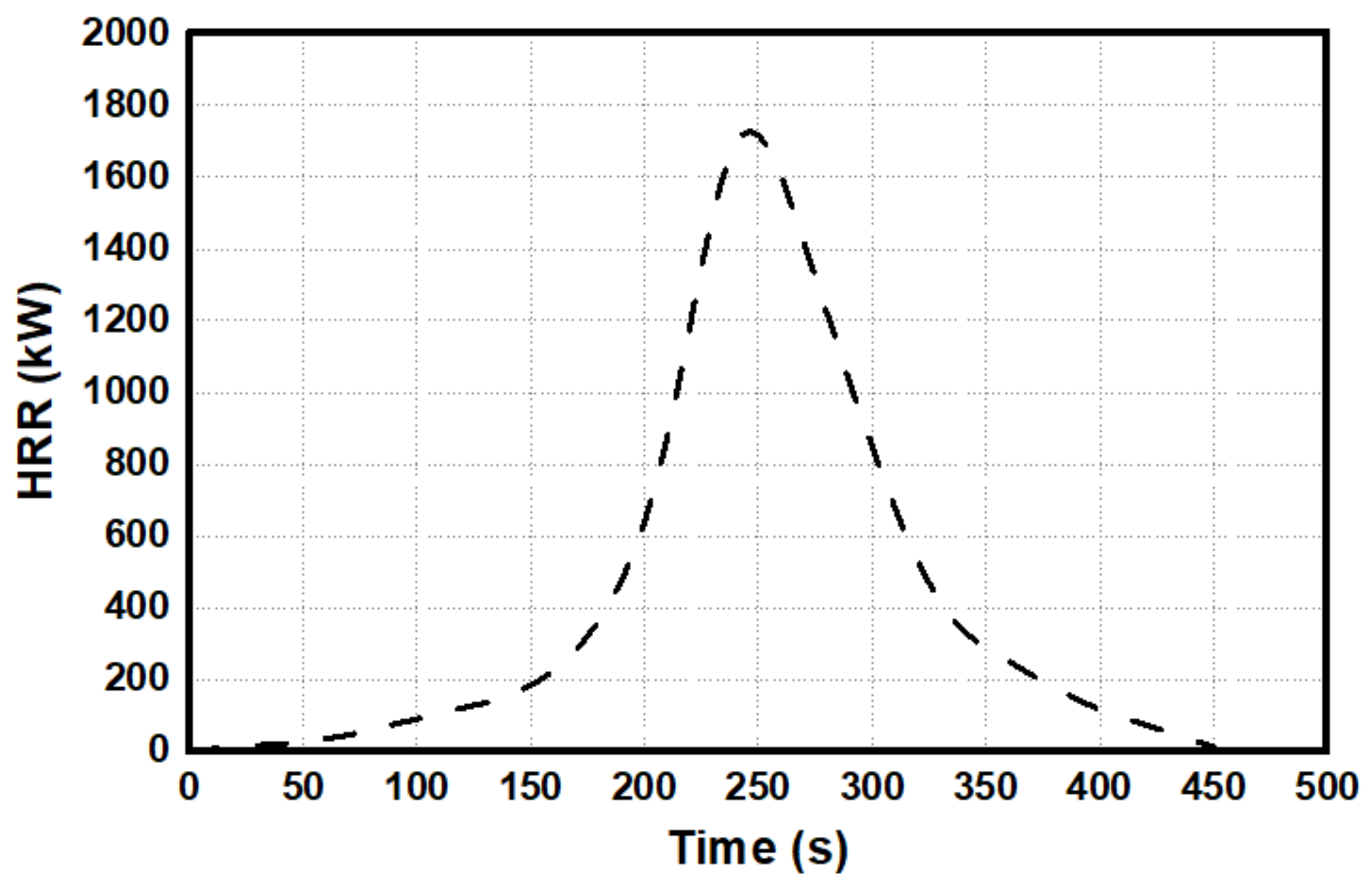 Sustainability 15 09373 g004 Sustainability 15 09373 g004