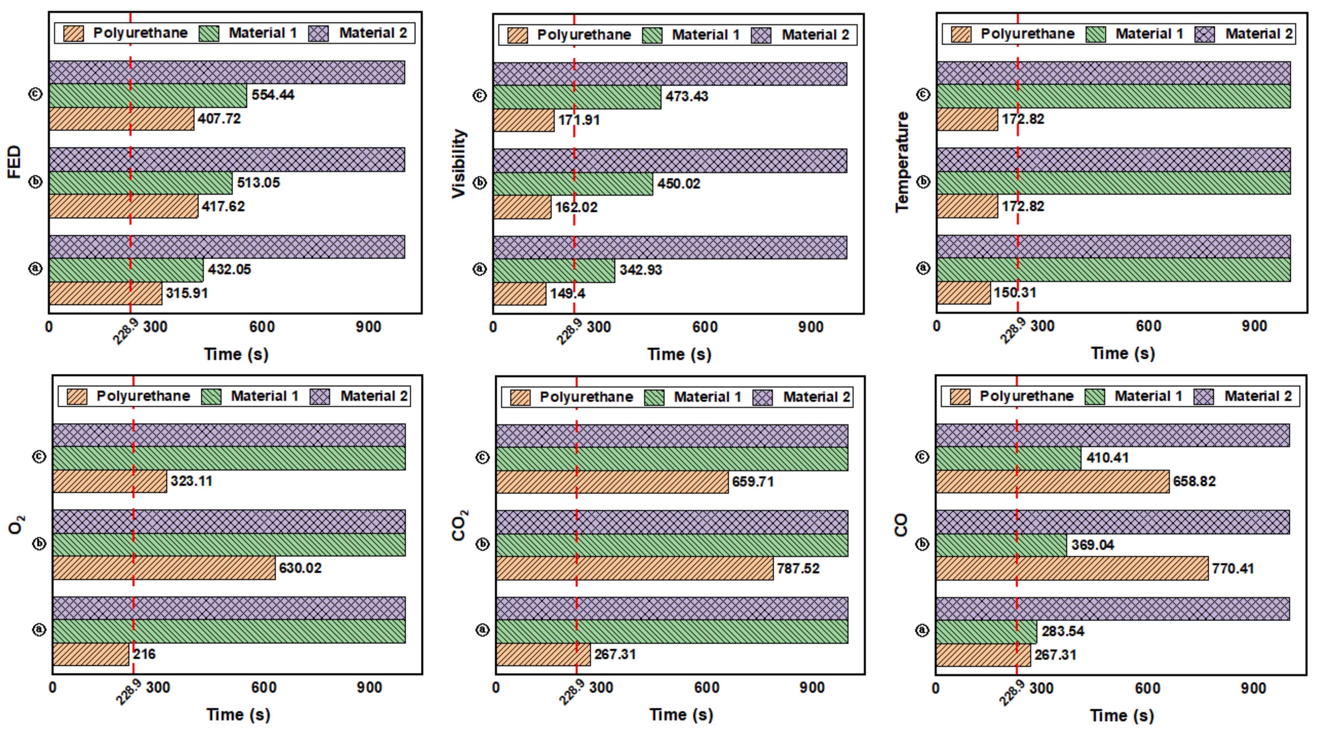 Sustainability 15 09373 g007 Sustainability 15 09373 g007