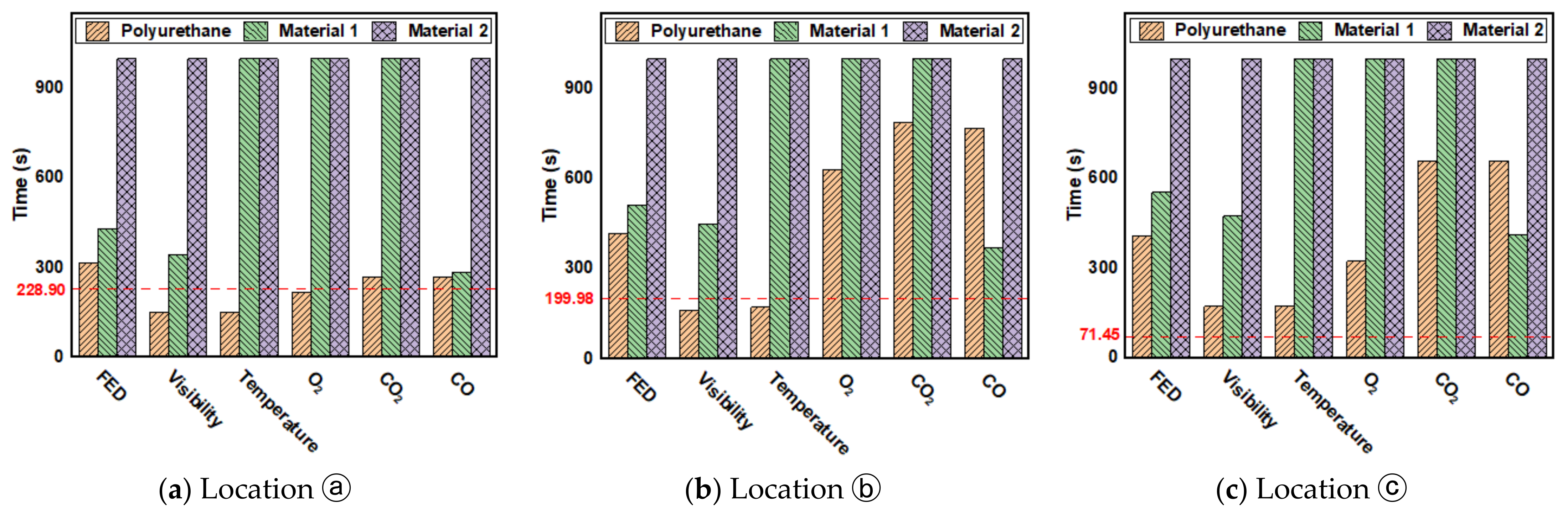 Sustainability 15 09373 g009 Sustainability 15 09373 g009