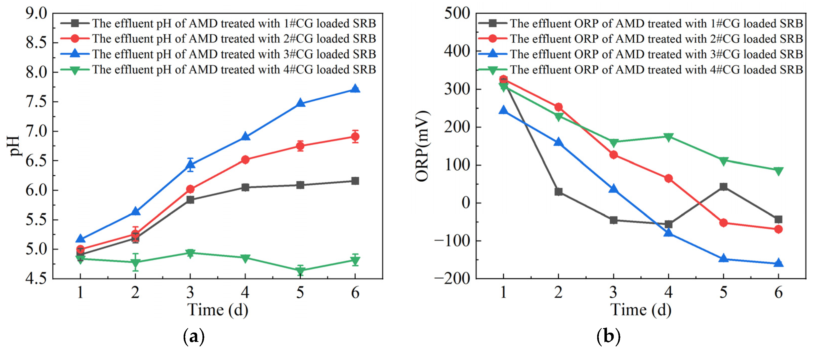 Sustainability 15 09375 g002a