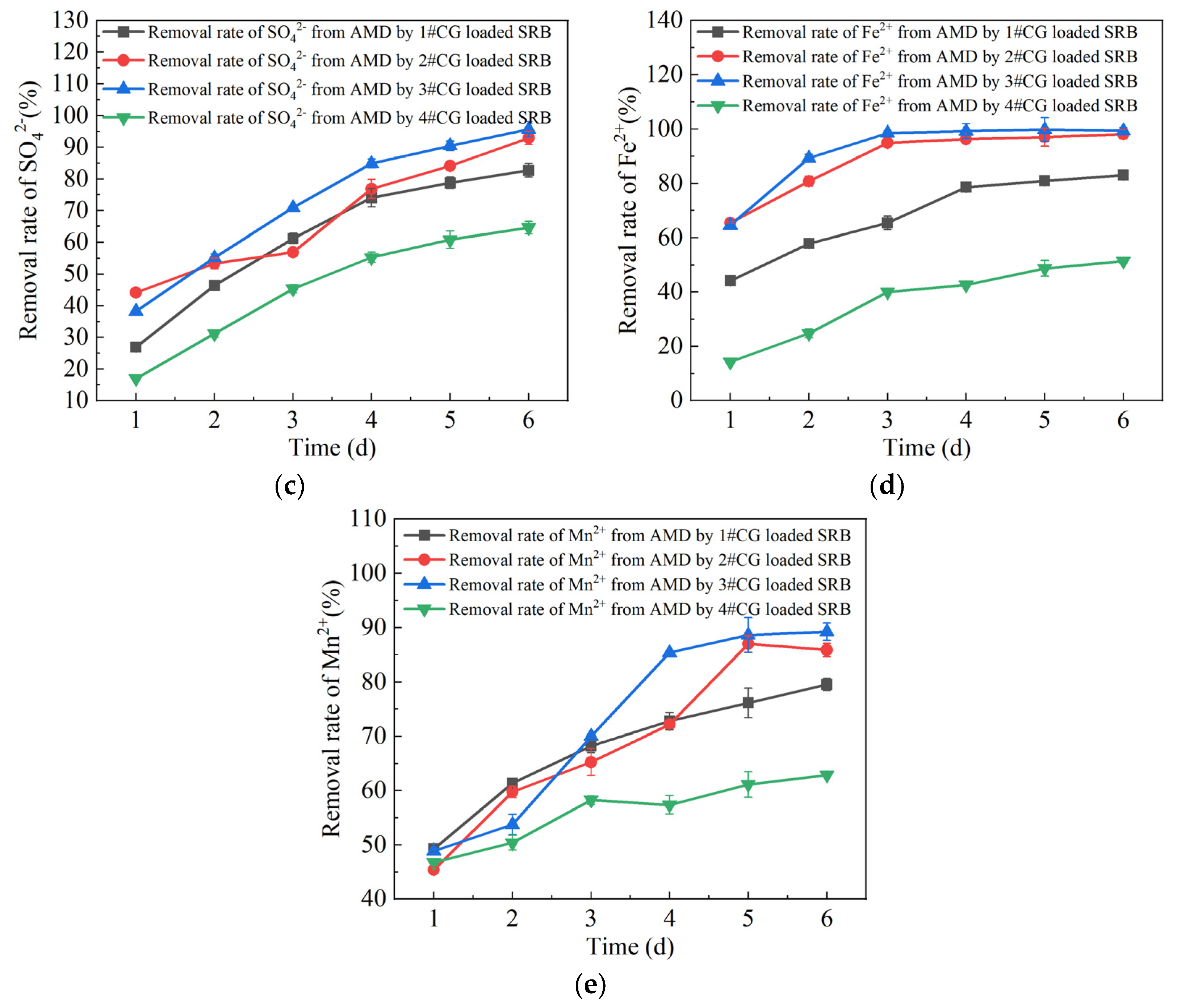 Sustainability 15 09375 g002b