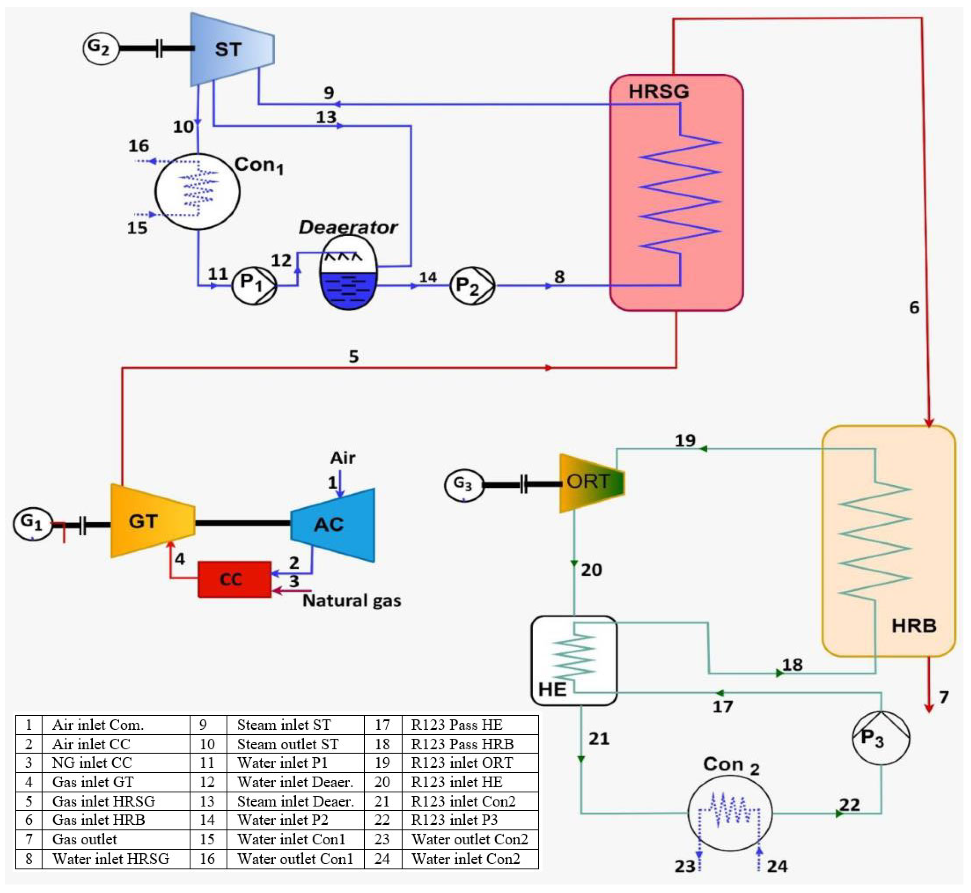 Sustainability 15 09376 g001 Sustainability 15 09376 g001