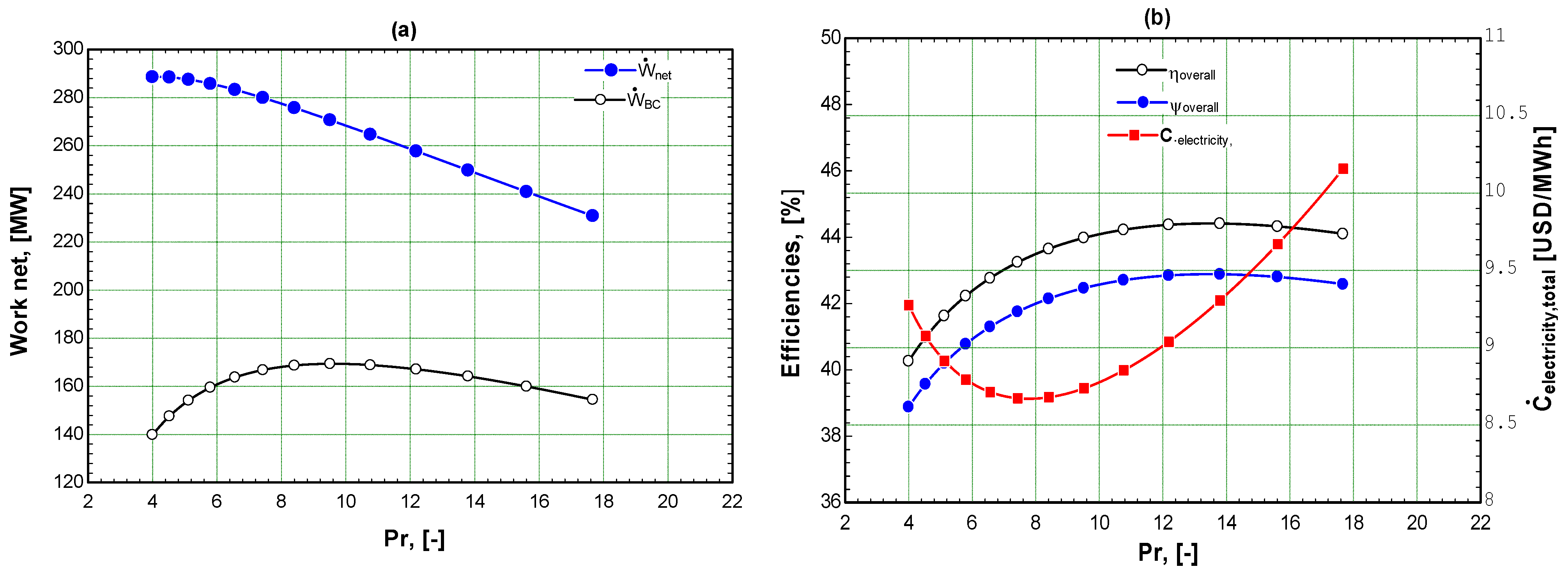Sustainability 15 09376 g002 Sustainability 15 09376 g002